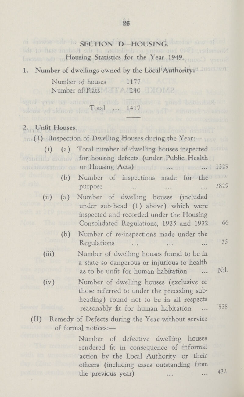 26 SECTION D—HOUSING. Housing Statistics for the Year 1949. 1. Number of dwellings owned by the Local Authority:-— Number of houses 1177 Number of Flats 240 Total 1417 2. Unfit Houses. (I) Inspection of Dwelling Houses during the Year:— (i) (a) Total number of dwelling houses inspected for housing defects (under Public Health or Housing Acts) 1329 (b) Number of inspections made for the purpose 2829 (ii) (a) Number of dwelling houses (included under sub-head (1) above) which were inspected and recorded under the Housing Consolidated Regulations, 1925 and 1932 66 (b) Number of re-inspections made under the Regulations 35 (iii) Number of dwelling houses found to be in a state so dangerous or injurious to health as to be unfit for human habitation Nil (iv) Number of dwelling houses (exclusive of those referred to under the preceding sub heading) found not to be in all respects reasonably fit for human habitation 558 (II) Remedy of Defects during the Year without service of formal notices:— Number of defective dwelling houses rendered fit in consequence of informal action by the Local Authority or their officers (including cases outstanding from the previous year) 432