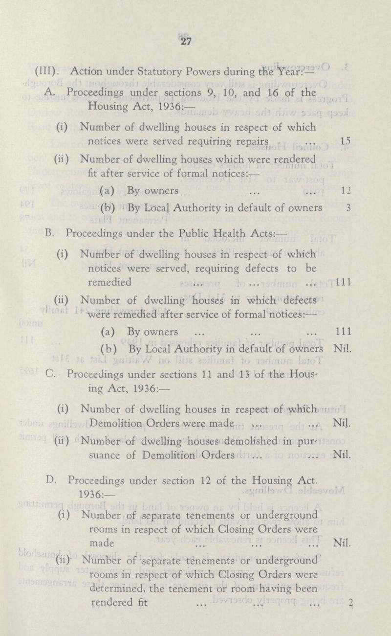 27 (III). Action under Statutory Powers during the Year: — A. Proceedings under sections 9, 10, and 16 of the Housing Act, 1936;— (i) Number of dwelling houses in respect of which notices were served requiring repairs 1.5 (ii) Number of dwelling houses which were rendered fit after service of formal notices:— (a) By owners 12 (b) By Local Authority in default of owners 3 B. Proceedings under the Public Health Acts:— (i) Number of dwelling houses in respect of which notices were served, requiring defects to be remedied Ill (ii) Number of dwelling houses in which defects were remedied after service of formal notices:—- (a) By owners Ill (b) By Local Authority in default of owners Nil. C. Proceedings under sections 11 and 13 of the Hous- ing Act, 1936:— (i) Number of dwelling houses in respect of which Demolition Orders were made Nil. (ii) Number of dwelling houses demolished in pur¬ suance of Demolition Orders Nil. D. Proceedings under section 12 of the Housing Act. 1936:— - (i) Number of separate tenements or underground rooms in respect of which Closing Orders were made Nil. (ii)' Number of separate tenements or underground rooms in respect of which Closing Orders were determined, the tenement or room having been rendered fit 2