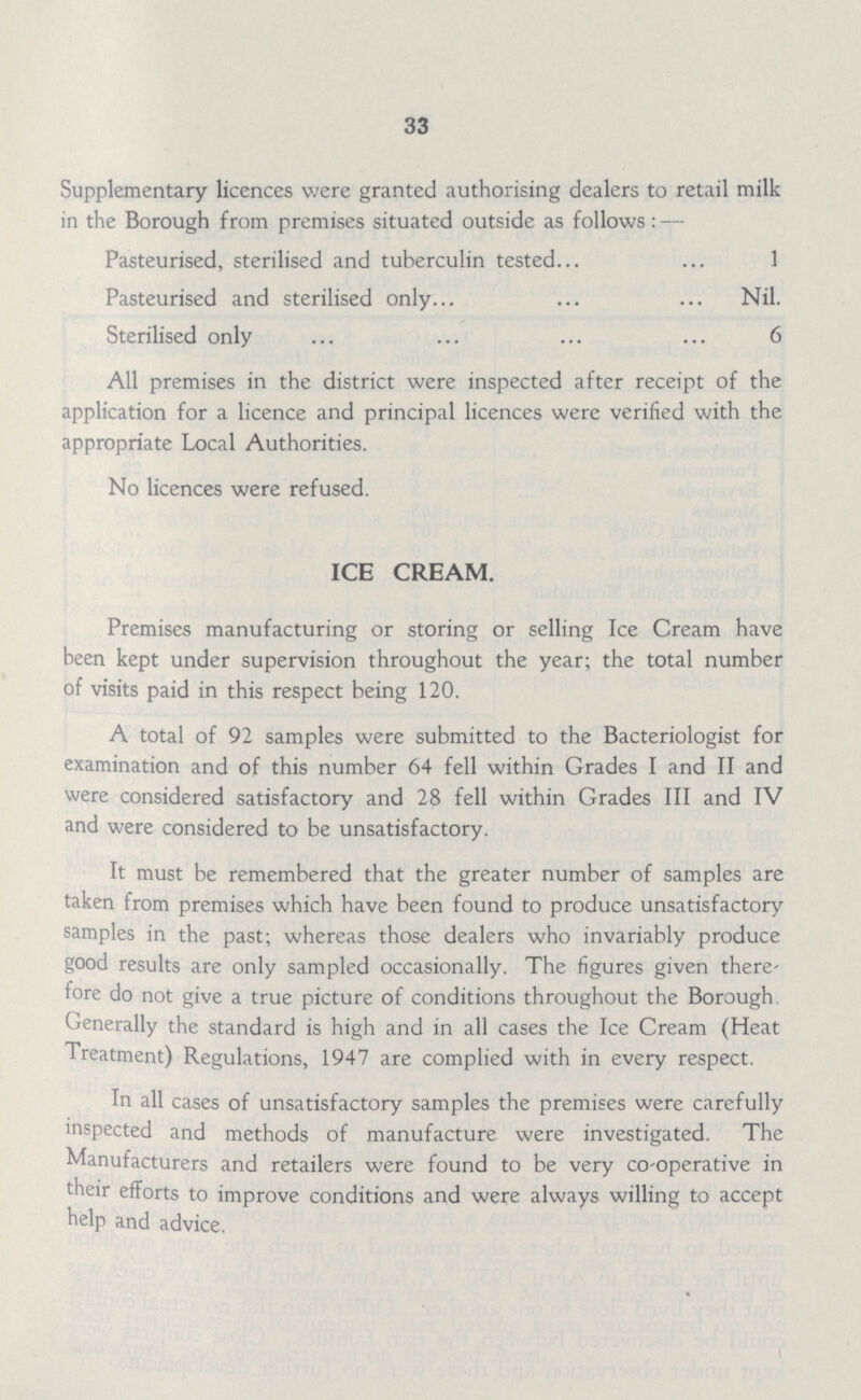 33 Supplementary licences were granted authorising dealers to retail milk in the Borough from premises situated outside as follows: — Pasteurised, sterilised and tuberculin tested 1 Pasteurised and sterilised only Nil. Sterilised only 6 All premises in the district were inspected after receipt of the application for a licence and principal licences were verified with the appropriate Local Authorities. No licences were refused. ICE CREAM. Premises manufacturing or storing or selling Ice Cream have been kept under supervision throughout the year; the total number of visits paid in this respect being 120. A total of 92 samples were submitted to the Bacteriologist for examination and of this number 64 fell within Grades I and II and were considered satisfactory and 28 fell within Grades III and IV and were considered to be unsatisfactory. It must be remembered that the greater number of samples are taken from premises which have been found to produce unsatisfactory samples in the past; whereas those dealers who invariably produce good results are only sampled occasionally. The figures given there fore do not give a true picture of conditions throughout the Borough. Generally the standard is high and in all cases the Ice Cream (Heat Treatment) Regulations, 1947 are complied with in every respect. In all cases of unsatisfactory samples the premises were carefully inspected and methods of manufacture were investigated. The Manufacturers and retailers were found to be very co-operative in their efforts to improve conditions and were always willing to accept help and advice.