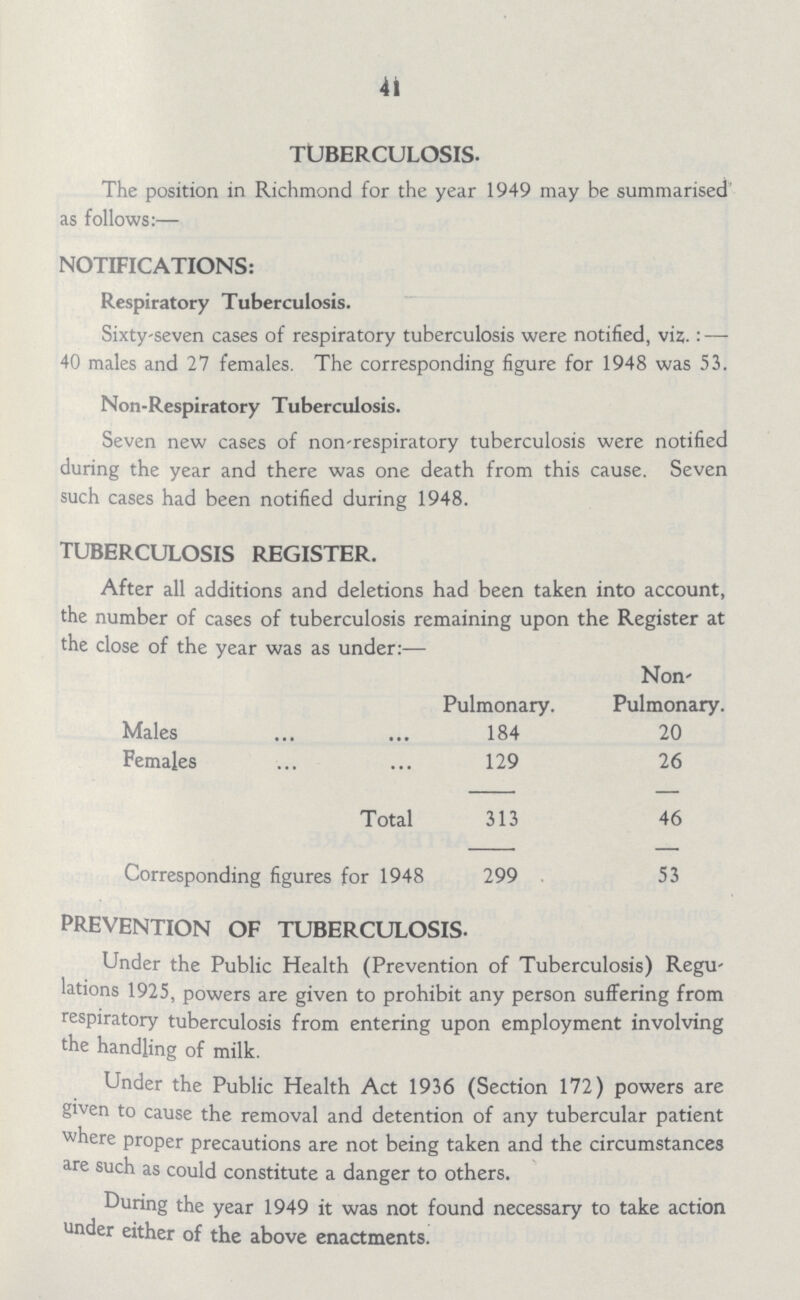 41 TUBERCULOSIS. The position in Richmond for the year 1949 may be summarised as follows:— NOTIFICATIONS: Respiratory Tuberculosis. Sixty-seven cases of respiratory tuberculosis were notified, viz.: — 40 males and 27 females. The corresponding figure for 1948 was 53. Non-Respiratory Tuberculosis. Seven new cases of non-respiratory tuberculosis were notified during the year and there was one death from this cause. Seven such cases had been notified during 1948. TUBERCULOSIS REGISTER. After all additions and deletions had been taken into account, the number of cases of tuberculosis remaining upon the Register at the close of the year was as under:— Pulmonary. Non Pulmonary. Males 184 20 Females 129 26 Total 313 46 Corresponding figures for 1948 299 53 PREVENTION OF TUBERCULOSIS- Under the Public Health (Prevention of Tuberculosis) Regu lations 1925, powers are given to prohibit any person suffering from respiratory tuberculosis from entering upon employment involving the handling of milk. Under the Public Health Act 1936 (Section 172) powers are given to cause the removal and detention of any tubercular patient where proper precautions are not being taken and the circumstances are such as could constitute a danger to others. During the year 1949 it was not found necessary to take action under either of the above enactments.