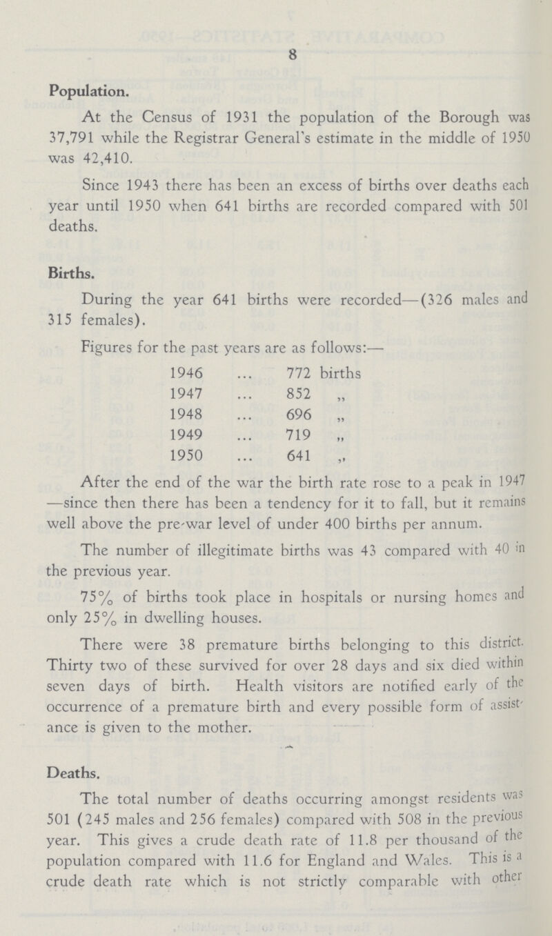 8 Population. At the Census of 1931 the population of the Borough was 37,791 while the Registrar General's estimate in the middle of 1950 was 42,410. Since 1943 there has been an excess of births over deaths each year until 1950 when 641 births are recorded compared with 501 deaths. Births. During the year 641 births were recorded—(326 males and 315 females). Figures for the past years are as follows:— 1946 772 births 1947 852 „ 1948 696 „ 1949 719 „ 1950 641 „ After the end of the war the birth rate rose to a peak in 1947 —since then there has been a tendency for it to fall, but it remains well above the pre-war level of under 400 births per annum. The number of illegitimate births was 43 compared with 40 in the previous year. 75% of births took place in hospitals or nursing homes and only 25% in dwelling houses. There were 38 premature births belonging to this district. Thirty two of these survived for over 28 days and six died within seven days of birth. Health visitors are notified early of the occurrence of a premature birth and every possible form of assist ance is given to the mother. Deaths. The total number of deaths occurring amongst residents was 501 (245 males and 256 females) compared with 508 in the previous year. This gives a crude death rate of 11.8 per thousand of the population compared with 11.6 for England and Wales. This is a crude death rate which is not strictly comparable with other