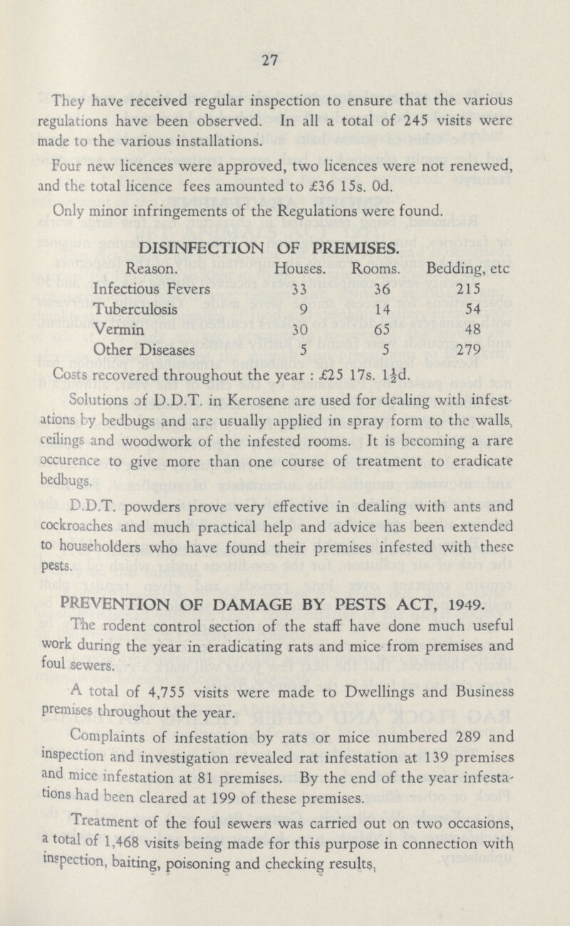 27 They have received regular inspection to ensure that the various regulations have been observed. In all a total of 245 visits were made to the various installations. Four new licences were approved, two licences were not renewed, and the total licence fees amounted to £36 15s. Od. Only minor infringements of the Regulations were found. DISINFECTION OF PREMISES. Reason. Houses. Rooms. Bedding, etc Infectious Fevers 33 36 215 Tuberculosis 9 14 54 Vermin 30 65 48 Other Diseases 5 5 279 Costs recovered throughout the year : £25 17s. l^d. Solutions of D.D.T. in Kerosene are used for dealing with infest ations by bedbugs and arc usually applied in spray form to the walls, ceilings and woodwork of the infested rooms. It is becoming a rare occurence to give more than one course of treatment to eradicate bedbugs. D.D.T. powders prove very effective in dealing with ants and cockroaches and much practical help and advice has been extended to householders who have found their premises infested with these pests. PREVENTION OF DAMAGE BY PESTS ACT, 1949. The rodent control section of the staff have done much useful work during the year in eradicating rats and mice from premises and foul sewers. A total of 4,755 visits were made to Dwellings and Business premises throughout the year. Complaints of infestation by rats or mice numbered 289 and inspection and investigation revealed rat infestation a.t 139 premises and mice infestation at 81 premises. By the end of the year infesta tions had been cleared at 199 of these premises. Treatment of the foul sewers was carried out on two occasions, a total of 1,468 visits being made for this purpose in connection with inspection, baiting, poisoning and checking results,