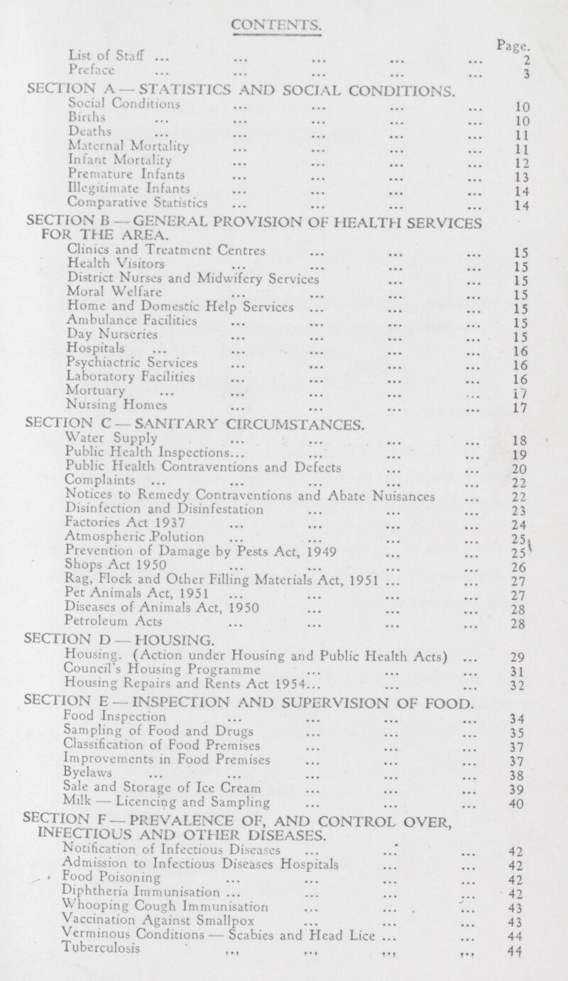 CONTENTS. Page. List of Staff 2 Preface 3 SECTION A — STATISTICS AND SOCIAL CONDITIONS. Social Conditions 10 Births 10 Deaths 11 Maternal Mortality 11 Infant Mortality 12 Premature Infants 13 Illegitimate Infants 14 Comparative Statistics 14 SECTION B — GENERAL PROVISION OF HEALTH SERVICES FOR THE AREA. Clinics and Treatment Centres 15 Health Visitors 15 District Nurses and Midwifery Services 15 Moral Welfare 15 Home and Domestic Help Services 15 Ambulance Facilities 15 Day Nurseries 15 Hospitals 16 Psychiactric Services 16 Laboratory Facilities 16 Mortuary 17 Nursing Homes 17 SECTION C —SANITARY CIRCUMSTANCES. Water Supply 18 Public Health Inspections 19 Public Health Contraventions and Defects 20 Complaints 22 Notices to Remedy Contraventions and Abate Nuisances 22 Disinfection and Disinfestation 23 Factories Act 1937 24 Atmospheric Polution 25 Prevention of Damage by Pests Act, 1949 25 Shops Act 1950 26 Rag, Flock and Other Filling Materials Act, 1951 27 Pet Animals Act, 1951 27 Diseases of Animals Act, 1950 28 Petroleum Acts 28 SECTION D —HOUSING. Housing. (Action under Housing and Public Health Acts) 29 Council's Housing Programme 31 Housing Repairs and Rents Act 1954 32 SECTION E —INSPECTION AND SUPERVISION OF FOOD. Food Inspection 34 Sampling of Food and Drugs 35 Classification of Food Premises 37 Improvements in Food Premises 37 Byelaws 38 Sale and Storage of Ice Cream 39 Milk — Licencing and Sampling 40 SECTION F —PREVALENCE OF, AND CONTROL OVER, INFECTIOUS AND OTHER DISEASES. Notification of Infectious Diseases 42 Admission to Infectious Diseases Hospitals 42 Food Poisoning 42 Diphtheria Immunisation 42 Whooping Cough Immunisation 43 Vaccination Against Smallpox 43 Verminous Conditions — Scabies and Head Lice 44 Tuberculosis 44