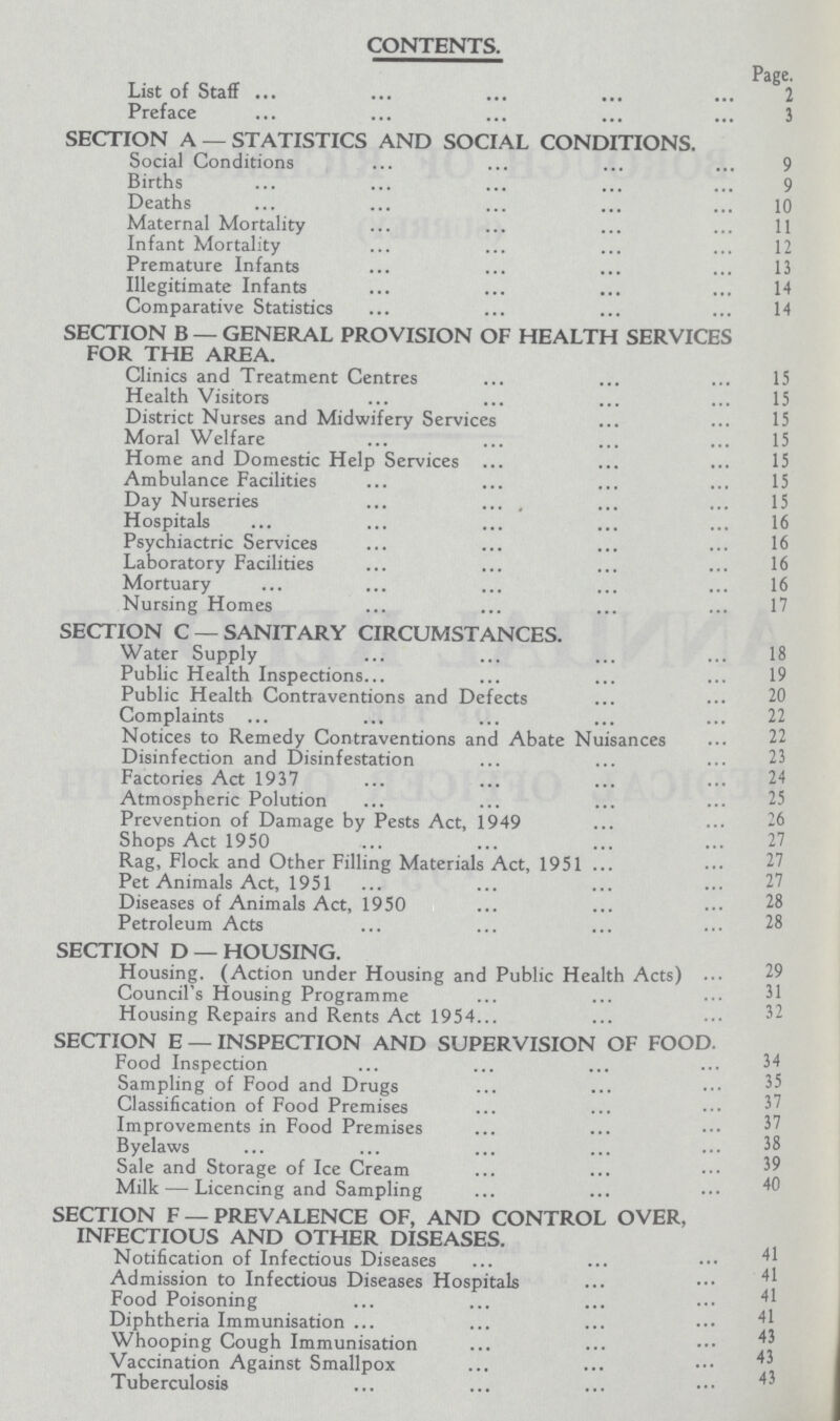 CONTENTS. Page. List of Staff 2 Preface 3 SECTION A — STATISTICS AND SOCIAL CONDITIONS. Social Conditions 9 Births 9 Deaths 10 Maternal Mortality 11 Infant Mortality 12 Premature Infants 13 Illegitimate Infants 14 Comparative Statistics 14 SECTION B — GENERAL PROVISION OF HEALTH SERVICES FOR THE AREA. Clinics and Treatment Centres 15 Health Visitors 15 District Nurses and Midwifery Services 15 Moral Welfare 15 Home and Domestic Help Services 15 Ambulance Facilities 15 Day Nurseries 15 Hospitals 16 Psychiactric Services 16 Laboratory Facilities 16 Mortuary 16 Nursing Homes 17 SECTION C —SANITARY CIRCUMSTANCES. Water Supply 18 Public Health Inspections. 19 Public Health Contraventions and Defects 20 Complaints 22 Notices to Remedy Contraventions and Abate Nuisances 22 Disinfection and Disinfestation 23 Factories Act 1937 24 Atmospheric Polution 25 Prevention of Damage by Pests Act, 1949 26 Shops Act 1950 27 Rag, Flock and Other Filling Materials Act, 1951 27 Pet Animals Act, 1951 27 Diseases of Animals Act, 1950 28 Petroleum Acts 28 SECTION D —HOUSING. Housing. (Action under Housing and Public Health Acts) 29 Council's Housing Programme 31 Housing Repairs and Rents Act 1954 32 SECTION E — INSPECTION AND SUPERVISION OF FOOD. Food Inspection 34 Sampling of Food and Drugs 35 Classification of Food Premises 37 Improvements in Food Premises 37 Byelaws 38 Sale and Storage of Ice Cream 39 Milk — Licencing and Sampling 40 SECTION F — PREVALENCE OF, AND CONTROL OVER, INFECTIOUS AND OTHER DISEASES. Notification of Infectious Diseases 41 Admission to Infectious Diseases Hospitals 41 Food Poisoning 41 Diphtheria Immunisation 41 Whooping Cough Immunisation 43 Vaccination Against Smallpox 43 Tuberculosis 43