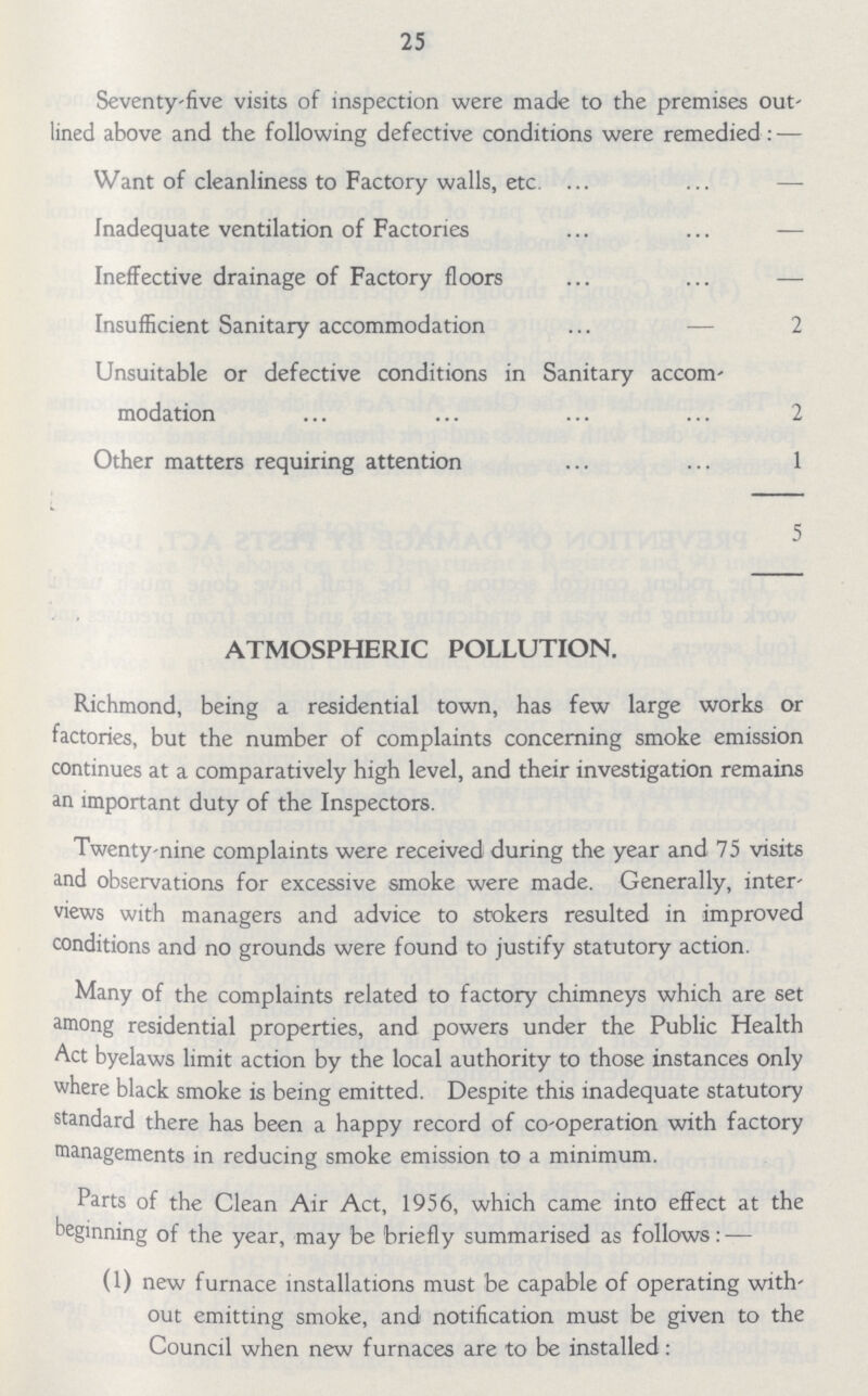 25 Seventy-five visits of inspection were made to the premises out lined above and the following defective conditions were remedied: — Want of cleanliness to Factory walls, etc ... — Inadequate ventilation of Factories — Ineffective drainage of Factory floors — Insufficient Sanitary accommodation 2 Unsuitable or defective conditions in Sanitary accom¬ modation 2 Other matters requiring attention 1 5 ATMOSPHERIC POLLUTION. Richmond, being a residential town, has few large works or factories, but the number of complaints concerning smoke emission continues at a comparatively high level, and their investigation remains an important duty of the Inspectors. Twenty-nine complaints were received during the year and 75 visits and observations for excessive smoke were made. Generally, inter views with managers and advice to stokers resulted in improved conditions and no grounds were found to justify statutory action. Many of the complaints related to factory chimneys which are set among residential properties, and powers under the Public Health Act byelaws limit action by the local authority to those instances only where black smoke is being emitted. Despite this inadequate statutory standard there has been a happy record of co-operation with factory managements in reducing smoke emission to a minimum. Parts of the Clean Air Act, 1956, which came into effect at the beginning of the year, may be briefly summarised as follows: — (1) new furnace installations must be capable of operating with out emitting smoke, and notification must be given to the Council when new furnaces are to be installed:
