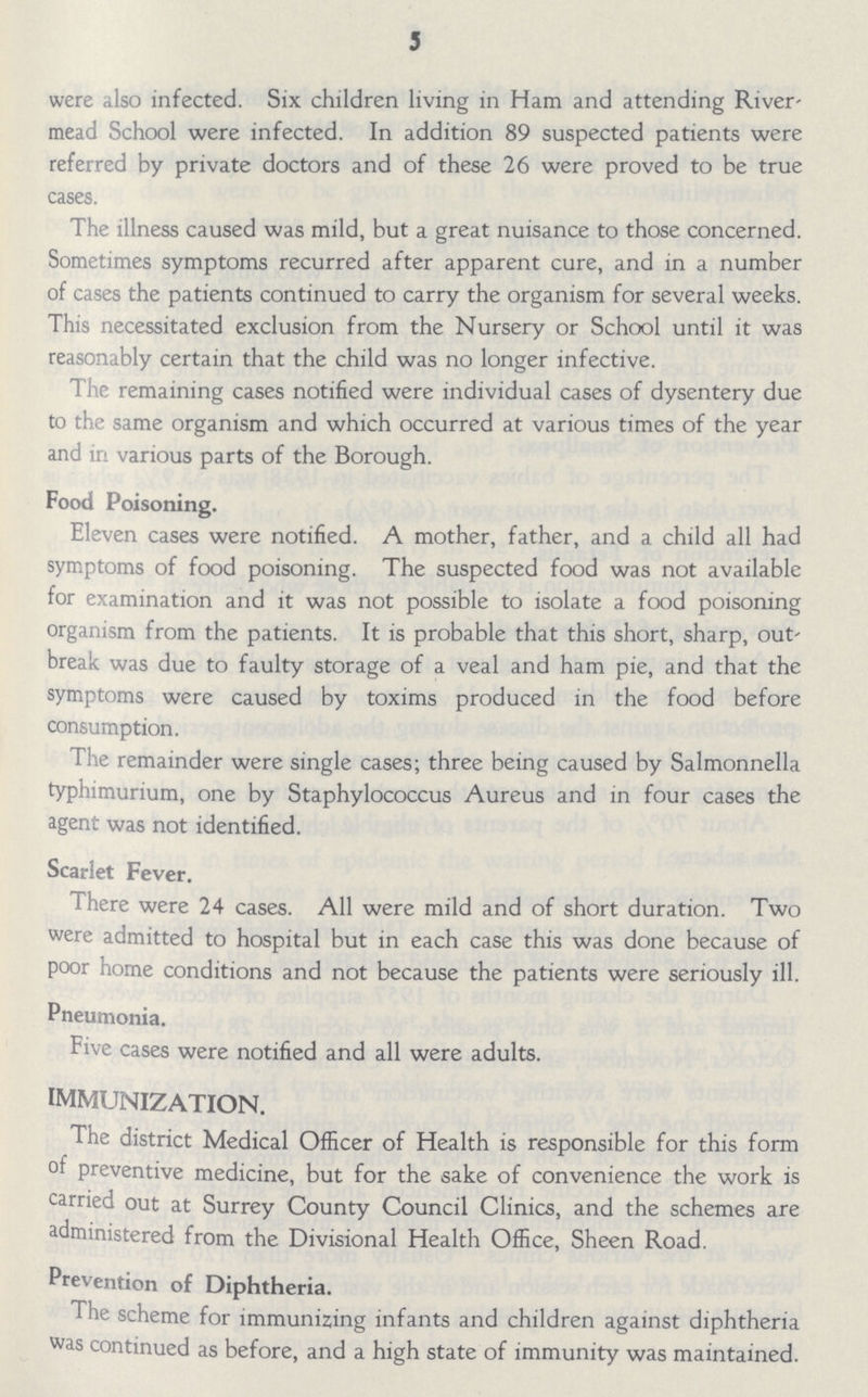 5 were also infected. Six children living in Ham and attending River mead School were infected. In addition 89 suspected patients were referred by private doctors and of these 26 were proved to be true cases. The illness caused was mild, but a great nuisance to those concerned. Sometimes symptoms recurred after apparent cure, and in a number of cases the patients continued to carry the organism for several weeks. This necessitated exclusion from the Nursery or School until it was reasonably certain that the child was no longer infective. The remaining cases notified were individual cases of dysentery due to the same organism and which occurred at various times of the year and in various parts of the Borough. Food Poisoning. Eleven cases were notified. A mother, father, and a child all had symptoms of food poisoning. The suspected food was not available for examination and it was not possible to isolate a food poisoning organism from the patients. It is probable that this short, sharp, out break was due to faulty storage of a veal and ham pie, and that the symptoms were caused by toxims produced in the food before consumption. The remainder were single cases; three being caused by Salmonnella typhimurium, one by Staphylococcus Aureus and in four cases the agent was not identified. Scarlet Fever. I here were 24 cases. All were mild and of short duration. Two were admitted to hospital but in each case this was done because of poor home conditions and not because the patients were seriously ill. Pneumonia. Five cases were notified and all were adults. IMMUNIZATION. The district Medical Officer of Health is responsible for this form of preventive medicine, but for the sake of convenience the work is carried out at Surrey County Council Clinics, and the schemes are administered from the Divisional Health Office, Sheen Road. Prevention of Diphtheria. The scheme for immunizing infants and children against diphtheria was continued as before, and a high state of immunity was maintained.