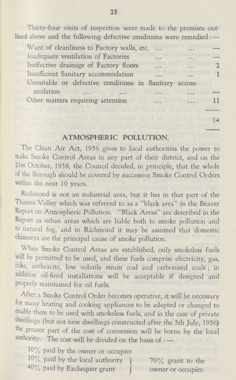 25 Thirty-four visits of inspection were made to the premises out lined above and the following defective conditions were remedied: — Want of cleanliness to Factory walls, etc. — Inadequate ventilation of Factories — Ineffective drainage of Factory floors 2 Insufficient Sanitary accommodation 1 Unsuitable or defective conditions in Sanitary accom modation — Other matters requiring attention 11 14 ATMOSPHERIC POLLUTION. The Clean Air Act, 1956 gives to local authorities the power to make Smoke Control Areas in any part of their district, and on the 21st October, 1958, the Council decided, in principle, that the whole of the Borough should be covered by successive Smoke Control Orders within the next 10 years. Richmond is not an industrial area, but it lies in that part of the Thames Valley which was referred to as a black area in the Beaver Report on Atmospheric Pollution. Black Areas are described in the Report as urban areas which are liable both to smoke pollution and to natural fog, and in Richmond it may be assumed that domestic chimneys are the principal cause of smoke pollution. When Smoke Control Areas are established, only smokeless fuels will be permitted to be used, and these fuels comprise electricity, gas, coke, anthracite, low volatile steam coal and carbonised coals ; in addition oil-fired installations will be acceptable if designed and properly maintained for oil fuels. After a Smoke Control Order becomes operative, it will be necessary for many heating and cooking appliances to be adapted or changed to enable them to be used with smokeless fuels, and in the case of private dwellings (but not new dwellings constructed after the 5th July, 1956) the greater part of the cost of conversion will be borne by the local authority. The cost will be divided on the basis of : — 30% paid by the owner or occupier 50% paid by the local authority 70% grant to the 40% paid by Exchequer grant j owner or occupier.