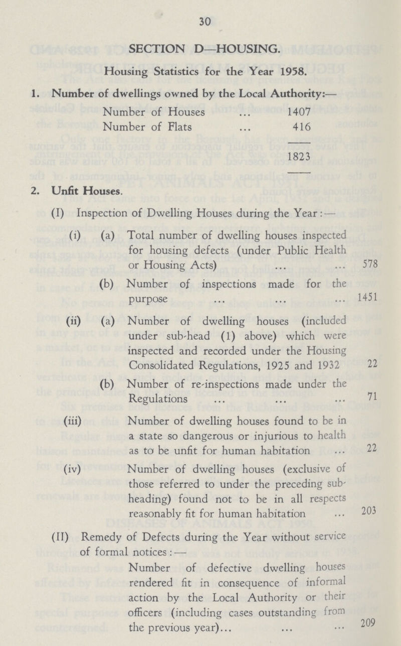 30 SECTION D—HOUSING. Housing Statistics for the Year 1958. 1. Number of dwellings owned by the Local Authority:— Number of Houses 1407 Number of Flats 416 1823 2. Unfit Houses. (I) Inspection of Dwelling Houses during the Year:-— (l) (a) Total number of dwelling houses inspected for housing defects (under Public Health or Housing Acts) ... ... 578 (b) Number of inspections made for the purpose 1451 (ii) (a) Number of dwelling houses (included under sub-head (1) above) which were inspected and recorded under the Housing Consolidated Regulations, 1925 and 1932 22 (b) Number of re-inspections made under the Regulations 71 (iii) Number of dwelling houses found to be in a state so dangerous or injurious to health as to be unfit for human habitation 22 (iv) Number of dwelling houses (exclusive of those referred to under the preceding sub heading) found not to be in all respects reasonably fit for human habitation 203 (II) Remedy of Defects during the Year without service of formal notices : — Number of defective dwelling houses rendered fit in consequence of informal action by the Local Authority or their officers (including cases outstanding from the previous year)... ... 209