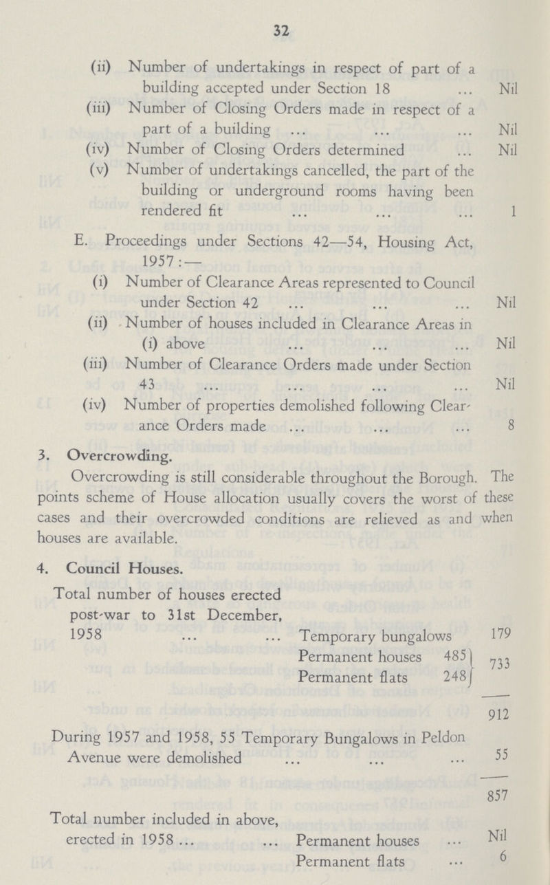 32 (ii) Number of undertakings in respect of part of a building accepted under Section 18 Nil (iii) Number of Closing Orders made in respect of a part of a building Nil (iv) Number of Closing Orders determined Nil (v) Number of undertakings cancelled, the part of the building or underground rooms having been rendered fit 1 E. Proceedings under Sections 42—54, Housing Act, 1957: — (i) Number of Clearance Areas represented to Council under Section 42 Nil (ii) Number of houses included in Clearance Areas in (i) above Nil (iii) Number of Clearance Orders made under Section 43 Nil (iv) Number of properties demolished following Clear¬ ance Orders made 8 3. Overcrowding. Overcrowding is still considerable throughout the Borough. The points scheme of House allocation usually covers the worst of these cases and their overcrowded conditions are relieved as and when houses are available. 4. Council Houses. Total number of houses erected post-war to 31st December, 1958 Temporary bungalows 179 Permanent houses 485 Permanent flats 248 733 912 During 1957 and 1958, 55 Temporary Bungalows in Peldon Avenue were demolished  857 Total number included in above, erected in 1958 Permanent houses Nil Permanent flats