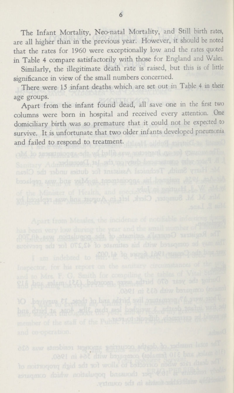 6 The Infant Mortality, Neo-natal Mortality, and Still birth rates, are all higher than in the previous year. However, it should be noted that the rates for 1960 were exceptionally low and the rates quoted in Table 4 compare satisfactorily with those for England and Wales. Similarly, the illegitimate death rate is raised, but this is of little significance in view of the small numbers concerned. There were 15 infant deaths which are set out in Table 4 in their age groups. Apart from the infant found dead, all save one in the first two columns were born in hospital and received every attention. One domiciliary birth was so premature that it could not be expected to survive. It is unfortunate that two older infants developed pneumonia and failed to respond to treatment.