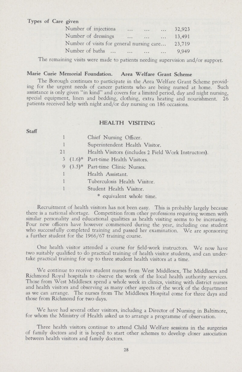 Types of Care given Number of injections 32,923 Number of dressings 13,491 Number of visits for general nursing care 23,719 Number of baths 9,949 The remaining visits were made to patients needing supervision and/or support. Marie Curie Memorial Foundation. Area Welfare Grant Scheme The Borough continues to participate in the Area Welfare Grant Scheme provid ing for the urgent needs of cancer patients who are being nursed at home. Such assistance is only given in kind and covers for a limited period, day and night nursing, special equipment, linen and bedding, clothing, extra heating and nourishment. 26 patients received help with night and/or day nursing on 186 occasions. HEALTH VISITING Staff 1 Chief Nursing Officer. 1 Superintendent Health Visitor. 21 Health Visitors (includes 2 Field Work Instructors). 3 (1.6)* Part-time Health Visitors. 9 (3.5)* Part-time Clinic Nurses. 1 Health Assistant. 1 Tuberculosis Health Visitor. 1 Student Health Visitor. * equivalent whole time. Recruitment of health visitors has not been easy. This is probably largely because there is a national shortage. Competition from other professions requiring women with similar personality and educational qualities as health visiting seems to be increasing. Four new officers have however commenced during the year, including one student who successfully completed training and passed her examination. We are sponsoring a further student for the 1966/67 training course. One health visitor attended a course for field-work instructors. We now have two suitably qualified to do practical training of health visitor students, and can under take practical training for up to three student health visitors at a time. We continue to receive student nurses from West Middlesex, The Middlesex and Richmond Royal hospitals to observe the work of the local health authority services. Those from West Middlesex spend a whole week in clinics, visiting with district nurses and health visitors and observing as many other aspects of the work of the department as we can arrange. The nurses from The Middlesex Hospital come for three days and those from Richmond for two days. We have had several other visitors, including a Director of Nursing in Baltimore, for whom the Ministry of Health asked us to arrange a programme of observation. Three health visitors continue to attend Child Welfare sessions in the surgeries of family doctors and it is hoped to start other schemes to develop closer association between health visitors and family doctors. 28