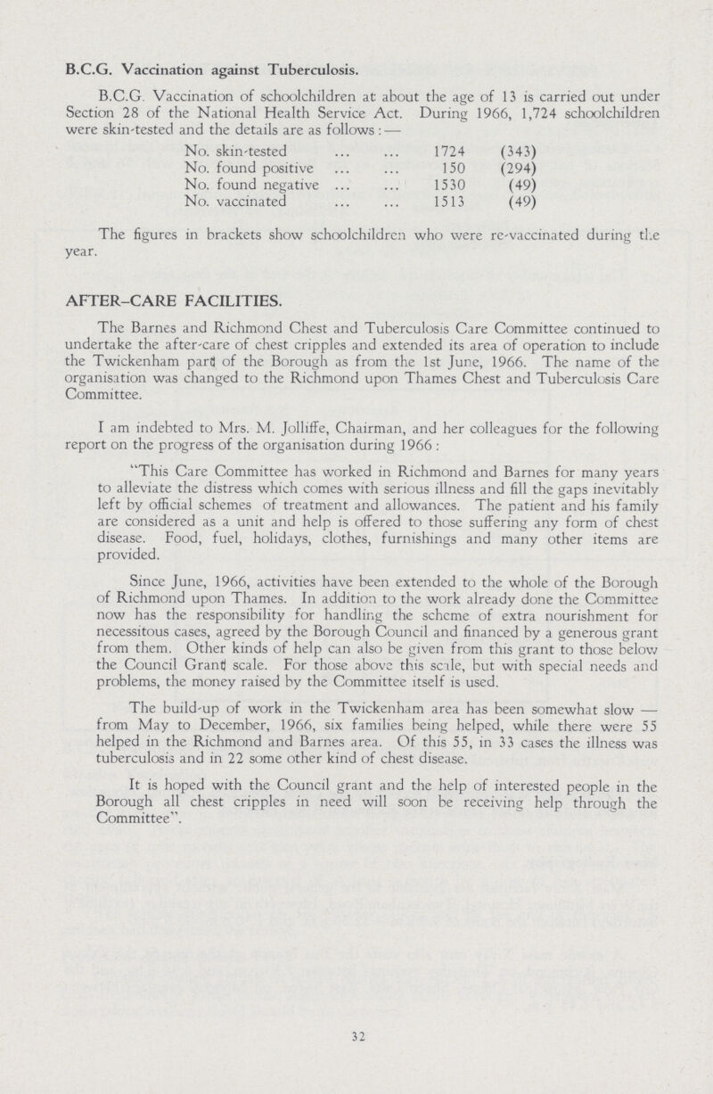 B.C.G. Vaccination against Tuberculosis. B.C.G. Vaccination of schoolchildren at about the age of 13 is carried out under Section 28 of the National Health Service Act. During 1966, 1,724 schoolchildren were skin-tested and the details are as follows:— No. skin-tested 1724 (343) No. found positive 150 (294) No. found negative 1530 (49) No. vaccinated 1513 (49) The figures in brackets show schoolchildrcn who were re-vaccinated during the year. AFTER-CARE FACILITIES. The Barnes and Richmond Chest and Tuberculosis Care Committee continued to undertake the after-care of chest cripples and extended its area of operation to include the Twickenham parti of the Borough as from the 1st June, 1966. The name of the organisation was changed to the Richmond upon Thames Chest and Tuberculosis Care Committee. I am indebted to Mrs. M. Jolliffe, Chairman, and her colleagues for the following report on the progress of the organisation during 1966 : This Care Committee has worked in Richmond and Barnes for many years to alleviate the distress which comes with serious illness and fill the gaps inevitably left by official schemes of treatment and allowances. The patient and his family are considered as a unit and help is offered to those suffering any form of chest disease. Food, fuel, holidays, clothes, furnishings and many other items are provided. Since June, 1966, activities have been extended to the whole of the Borough of Richmond upon Thames. In addition to the work already done the Committee now has the responsibility for handling the schcme of extra nourishment for necessitous cases, agreed by the Borough Council and financed by a generous grant from them. Other kinds of help can also be given from this grant to those below the Council Grand scale. For those above this scale, but with special needs and problems, the money raised by the Committee itself is used. The build-up of work in the Twickenham area has been somewhat slow— from May to December, 1966, six families being helped, while there were 55 helped in the Richmond and Barnes area. Of this 55, in 33 cases the illness was tuberculosis and in 22 some other kind of chest disease. It is hoped with the Council grant and the help of interested people in the Borough all chest cripples in need will soon be receiving help through the Committee. 32