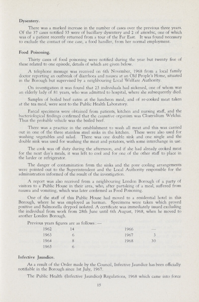 Dysentery. There was a marked increase in the number of cases over the previous three years. Of the 37 cases notified 35 were of bacillary dysentery and 2 of amoebic, one of which was of a patient recently returned from a tour of the Far East. It was found necessary to exclude the contact of one case, a food handler, from her normal employment. Food Poisoning. Thirty cases of food poisoning were notified during the year but twenty five of these related to one episode, details of which are given below. A telephone message was received on 6th November, 1968 from a local family doctor reporting an outbreak of diarrhoea and nausea at an Old People's Home, situated in the Borough but supervised by a neighbouring Local Welfare Authority. On investigation it was found that 25 individuals had sickened, one of whom was an elderly lady of 81 years, who was admitted to hospital, where she subsequently died. Samples of boiled beef eaten at the luncheon meal, and of re-cooked meat taken at the tea meal, were sent to the Public Health Laboratory. Faecal specimens were obtained from patients, kitchen and nursing staff, and the bacteriological findings confirmed that the causative organism was Clostridium Welchii. Thus the probable vehicle was the boiled beef. There was a practice in the establishment to wash all meat and this was carried out in one of the three stainless steel sinks in the kitchen. These were also used for washing vegetables and salad. There was one double sink and one single and the double sink was used for washing the meat and potatoes, with some interchange in use. The cook was off duty during the afternoon, and if she had already cooked meat for the next day's meals, it was left to cool and for one of the other staff to place in the larder or refrigerator. The danger of contamination from the sinks and the poor cooling arrangements were pointed out to the Superintendent and the Local Authority responsible for the administration informed of the result of the investigation. A report was also received from a neighbouring London Borough of a party of visitors to a Public House in their area, who, after partaking of a meal, suffered from nausea and vomiting, which was later confirmed as Food Poisoning. One of the staff of this Public House had moved to a residential hotel in this Borough, where he was employed as barman. Specimens were taken which proved positive and Salmonella drypool isolated. A certificate was immediately issued excluding the individual from work from 28th June until 6th August, 1968, when he moved to another London Borough. Previous years figures are as follows: — 1962 14 1966 — 1963 6 1967 3 1964 8 1968 30 1965 6 Infective Jaundice. As a result of the Order made by the Council, Infective Jaundice has been officially notifiable in the Borough since 1st July, 1967. The Public Health (Infective Jaundice) Regulations, 1968 which came into force 15