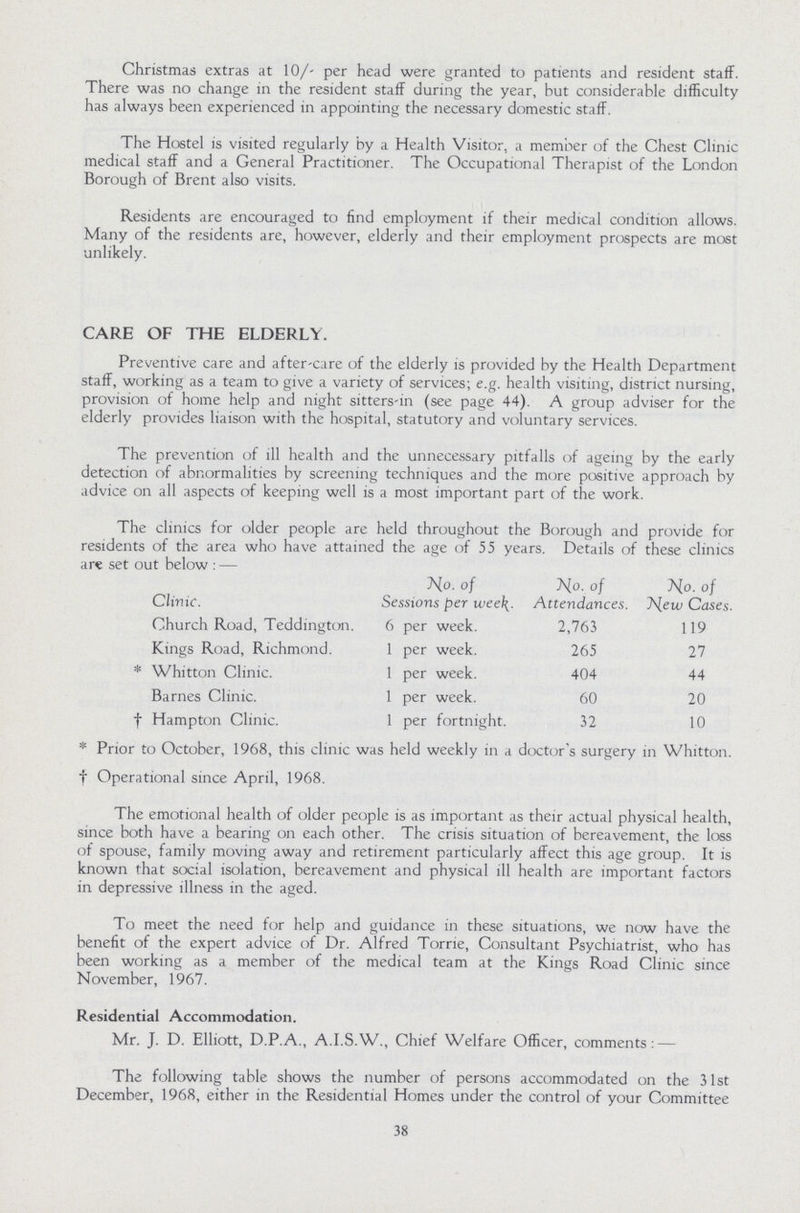 Christmas extras at 10/- per head were granted to patients and resident staff. There was no change in the resident staff during the year, but considerable difficulty has always been experienced in appointing the necessary domestic staff. The Hostel is visited regularly by a Health Visitor, a member of the Chest Clinic medical staff and a General Practitioner. The Occupational Therapist of the London Borough of Brent also visits. Residents are encouraged to find employment if their medical condition allows. Many of the residents are, however, elderly and their employment prospects are most unlikely. CARE OF THE ELDERLY. Preventive care and after-care of the elderly is provided by the Health Department staff, working as a team to give a variety of services; e.g. health visiting, district nursing, provision of home help and night sitters-in (see page 44). A group adviser for the elderly provides liaison with the hospital, statutory and voluntary services. The prevention of ill health and the unnecessary pitfalls of ageing by the early detection of abnormalities by screening techniques and the more positive approach by advice on all aspects of keeping well is a most important part of the work. The clinics for older people are held throughout the Borough and provide for residents of the area who have attained the age of 55 years. Details of these clinics are set out below : — of No. of No. of Clinic. Sessions per wee Attendances. Cases. Church Road, Teddington. 6 per week. 2,763 119 Kings Road, Richmond. 1 per week. 265 27 * Whitton Clinic. 1 per week. 404 44 Barnes Clinic. 1 per week. 60 20 f Hampton Clinic. 1 per fortnight. 32 10 * Prior to October, 1968, this clinic was held weekly in a doctor's surgery in Whitton. f Operational since April, 1968. The emotional health of older people is as important as their actual physical health, since both have a bearing on each other. The crisis situation of bereavement, the loss of spouse, family moving away and retirement particularly affect this age group. It is known that social isolation, bereavement and physical ill health are important factors in depressive illness in the aged. To meet the need for help and guidance in these situations, we now have the benefit of the expert advice of Dr. Alfred Torrie, Consultant Psychiatrist, who has been working as a member of the medical team at the Kings Road Clinic since November, 1967. Residential Accommodation. Mr. J. D. Elliott, D.P.A., A.I.S.W., Chief Welfare Officer, comments: — The following table shows the number of persons accommodated on the 31st December, 1968, either in the Residential Homes under the control of your Committee 38