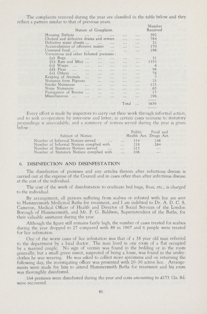 The complaints received during the year are classified in the table below and they reflect a pattern similar to that of previous years. Nature of Complaint. Number Received Housing Defects 392 Choked and defective drains and sewers 784 Defective water closets 32 Accumulations of offensive matter 170 Unsound food 186 Verminous and other Infested premises: (a) Bugs 31 (b) Rats and Mice 1353 (c) Wasps 6 (d) Fleas 98 (e) Others 78 Keeping of Animals 7 Nuisance from Pigeons 23 Smoke Nuisances 123 Noise Nuisances 65 Fumigation of Rooms 15 Miscellaneous 296 Total 3659 Every effort is made by inspectors to carry out their work through informal action, and to seek co-operation by interview and letter; in certain cases recourse to statutory proceedings is unavoidable, and a summary of notices served during the year is given below: Public Food and Subject of Notice. Health Act. Drugs Act. Number of Informal Notices served 334 248 Number of Informal Notices complied with 218 264 Number of Statutory Notices served 115 — Number of Statutory Notices complied with 108 — 6. DISINFECTION AND DISINFESTATION The disinfection of premises and any articles therein after infectious disease is carried out at the expense of the Council and in cases other than after infectious disease at the cost of the individual. The cost of the work of disinfestation to eradicate bed bugs, fleas, etc., is charged to the individual. By arrangement, all persons suffering from scabies or infested with lice are sent to Hammersmith Medicinal Baths for treatment, and I am indebted to Dr. A. D. C. S. Cameron, Medical Officer of Health and Director of Social Services of the London Borough of Hammersmith, and Mr. F. G. Baldwin, Superintendent of the Baths, for their valuable assistance during the year. Although the figure still remains fairly high, the number of cases treated for scabies during the year dropped to 27 compared with 89 in 1967 and 6 people were treated for lice infestation. One of the worst cases of lice infestation was that of a 58 year old man referred to the department by a local doctor. The man lived in one room of a flat occupied by a married couple. No sign of vermin was found in the bedding or in the room generally, but a small green insect, suspected of being a louse, was found in the under clothes he was wearing. He was asked to collect more specimens and on returning the following day, the investigating officer was presented with 20-30 active lice. Arrange ments were made for him to attend Hammersmith Baths for treatment and his room was thoroughly disinfested. 164 premises were disinfested during the year and costs amounting to £173 12s. 8d. were recovered. 81