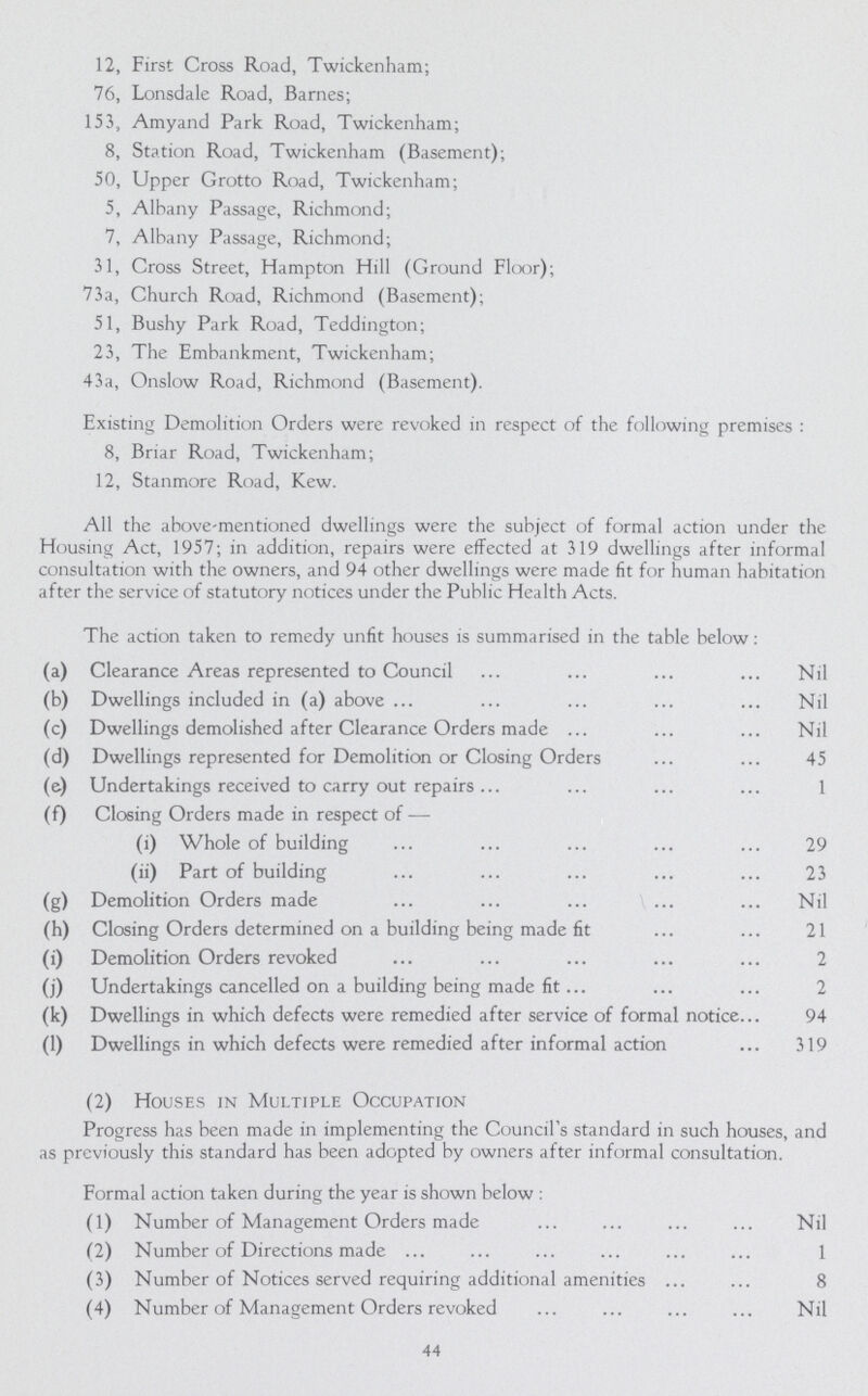 12, First Cross Road, Twickenham; 76, Lonsdale Road, Barnes; 153, Amyand Park Road, Twickenham; 8, Station Road, Twickenham (Basement); 50, Upper Grotto Road, Twickenham; 5, Albany Passage, Richmond; 7, Albany Passage, Richmond; 31, Cross Street, Hampton Hill (Ground Floor); 73a, Church Road, Richmond (Basement); 51, Bushy Park Road, Teddington; 23, The Embankment, Twickenham; 43a, Onslow Road, Richmond (Basement). Existing Demolition Orders were revoked in respect of the following premises : 8, Briar Road, Twickenham; 12, Stanmore Road, Kew. All the above-mentioned dwellings were the subject of formal action under the Housing Act, 1957; in addition, repairs were effected at 319 dwellings after informal consultation with the owners, and 94 other dwellings were made fit for human habitation after the service of statutory notices under the Public Health Acts. The action taken to remedy unfit houses is summarised in the table below: (a) Clearance Areas represented to Council Nil (b) Dwellings included in (a) above Nil (c) Dwellings demolished after Clearance Orders made Nil (d) Dwellings represented for Demolition or Closing Orders 45 (e) Undertakings received to carry out repairs 1 (f) Closing Orders made in respect of — (i) Whole of building 29 (ii) Part of building 23 (g) Demolition Orders made Nil (h) Closing Orders determined on a building being made fit 21 (i) Demolition Orders revoked 2 (j) Undertakings cancelled on a building being made fit 2 (k) Dwellings in which defects were remedied after service of formal notice 94 (1) Dwellings in which defects were remedied after informal action 319 (2) Houses in Multiple Occupation Progress has been made in implementing the Council's standard in such houses, and as previously this standard has been adopted by owners after informal consultation. Formal action taken during the year is shown below : (1) Number of Management Orders made Nil (2) Number of Directions made 1 (3) Number of Notices served requiring additional amenities 8 (4) Number of Management Orders revoked Nil 44