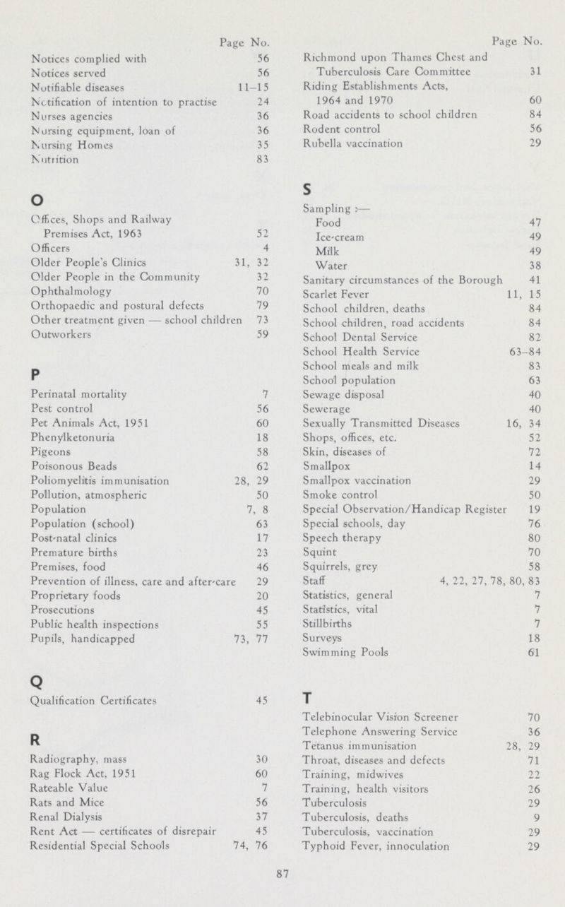 Page No. Notices complied with 56 Notices served 56 Notifiable diseases 11—15 Notification of intention to practise 24 Nurses agencies 36 Nursing equipment, loan of 36 Nursing Homes 35 Nutrition 83 o Offices, Shops and Railway Premises Act, 1963 52 Officers 4 Older People's Clinics 31, 32 Older People in the Community 32 Ophthalmology 70 Orthopaedic and postural defects 79 Other treatment given — school children 73 Outworkers 59 P Perinatal mortality 7 Pest control 56 Pet Animals Act, 1951 60 Phenylketonuria 18 Pigeons 58 Poisonous Beads 62 Poliomyelitis immunisation 28, 29 Pollution, atmospheric 50 Population 7, 8 Population (school) 63 Post-natal clinics 17 Premature births 23 Premises, food 46 Prevention of illness, care and after-care 29 Proprietary foods 20 Prosecutions 45 Public health inspections 55 Pupils, handicapped 73, 77 Q Qualification Certificates 45 R Radiography, mass 30 Rag Flock Act, 1951 60 Rateable Value 7 Rats and Mice 56 Renal Dialysis 37 Rent Act — certificates of disrepair 45 Residential Special Schools 74, 76 Page No. Richmond upon Thames Chest and Tuberculosis Care Committee 31 Riding Establishments Acts, 1964 and 1970 60 Road accidents to school children 84 Rodent control 56 Rubella vaccination 29 s Sampling:— Food 47 Ice-cream 49 Milk 49 Water 38 Sanitary circumstances of the Borough 41 Scarlet Fever 11, 15 School children, deaths 84 School children, road accidents 84 School Dental Service 82 School Health Service 63-84 School meals and milk 83 School population 63 Sewage disposal 40 Sewerage 40 Sexually Transmitted Diseases 16, 34 Shops, offices, etc. 52 Skin, diseases of 72 Smallpox 14 Smallpox vaccination 29 Smoke control 50 Special Observation/Handicap Register 19 Special schools, day 76 Speech therapy 80 Squint 70 Squirrels, grey 58 Staff 4,22,27,78,80,83 Statistics, general 7 Statistics, vital 7 Stillbirths 7 Surveys 18 Swimming Pools 61 T Telebinocular Vision Screener 70 Telephone Answering Service 36 Tetanus immunisation 28, 29 Throat, diseases and defects 71 Training, midwives 22 Training, health visitors 26 Tuberculosis 29 Tuberculosis, deaths 9 Tuberculosis, vaccination 29 Typhoid Fever, innoculation 29 87