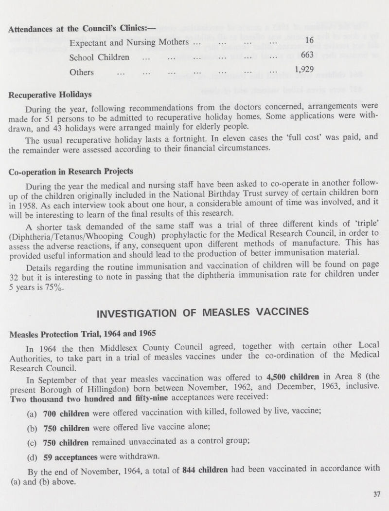 Attendances at the Council's Clinics:— Expectant and Nursing Mothers 16 School Children 663 Others 1,929 Recuperative Holidays During the year, following recommendations from the doctors concerned, arrangements were made for 51 persons to be admitted to recuperative holiday homes. Some applications were with drawn, and 43 holidays were arranged mainly for elderly people. The usual recuperative holiday lasts a fortnight. In eleven cases the 'full cost' was paid, and the remainder were assessed according to their financial circumstances. Co-operation in Research Projects During the year the medical and nursing staff have been asked to co-operate in another follow up of the children originally included in the National Birthday Trust survey of certain children born in 1958. As each interview took about one hour, a considerable amount of time was involved, and it will be interesting to learn of the final results of this research. A shorter task demanded of the same staff was a trial of three different kinds of 'triple' (Diphtheria/Tetanus/Whooping Cough) prophylactic for the Medical Research Council, in order to assess the adverse reactions, if any, consequent upon different methods of manufacture. This has provided useful information and should lead to the production of better immunisation material. Details regarding the routine immunisation and vaccination of children will be found on page 32 but it is interesting to note in passing that the diphtheria immunisation rate for children under 5 years is 75%. INVESTIGATION OF MEASLES VACCINES Measles Protection Trial, 1964 and 1965 In 1964 the then Middlesex County Council agreed, together with certain other Local Authorities, to take part in a trial of measles vaccines under the co-ordination of the Medical Research Council. In September of that year measles vaccination was offered to 4,500 children in Area 8 (the present Borough of Hillingdon) born between November, 1962, and December, 1963, inclusive. Two thousand two hundred and fifty-nine acceptances were received: (a) 700 children were offered vaccination with killed, followed by live, vaccine; (b) 750 children were offered live vaccine alone; (c) 750 children remained unvaccinated as a control group; (d) 59 acceptances were withdrawn. By the end of November, 1964, a total of 844 children had been vaccinated in accordance with (a) and (b) above. 37