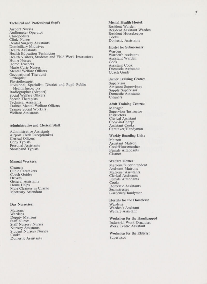 Technical and Professional Staff: Airport Nurses Audiometer Operator Chiropodists Clinic Nurses Dental Surgery Assistants Domiciliary Midwives Health Assistants Health Education Technician Health Visitors, Students and Field Work Instructors Home Nurses Home Teachers Marie Curie Nurses Mental Welfare Officers Occupational Therapist Orthoptist Physiotherapist Divisional, Specialist, District and Pupil Public Health Inspectors Radiographer (Airport) Social Welfare Officers Speech Therapists Technical Assistants Trainee Mental Welfare Officers Trainee Social Workers Welfare Assistants Administrative and Clerical Staff: Administrative Assistants Airport Clerk Receptionists Clerical Officers Copy Typists Personal Assistants Shorthand Typists Manual Workers: Cleaners Clinic Caretakers Coach Guides Drivers General Assistants Home Helps Male Cleaners in Charge Mortuary Attendant Day Nurseries: Matrons Wardens Deputy Matrons Staff Nurses Staff Nursery Nurses Nursery Assistants Student Nursery Nurses Cooks Domestic Assistants 7 Mental Health Hostel: Resident Warden Resident Assistant Warden Resident Housekeeper Cooks Domestic Assistants Hostel for Subnormals: Warden Warden's Assistant Assistant Warden Cook Assistant Cook Domestic Assistants Coach Guide Junior Training Centre: Supervisor Assistant Supervisors Supply Supervisor Domestic Assistants Cleaners Adult Training Centres: Manager Supervisor/Instructor Instructors Clerical Assistant Cook-in-Charge Assistant Cooks Caretaker/Handyman Weekly Boarding Unit: Matron Assistant Matron Cook/Housemother Female Attendants Cleaner Welfare Homes: Matrons/Superintendent Assistant Matrons Matrons' Assistants Clerical Assistants Female Attendants Cooks Domestic Assistants Seamstresses Gardener/Handyman Hostels for the Homeless: Wardens Warden's Assistant Welfare Assistant Workshop for the Handicapped: Industrial Work Organiser Work Centre Assistant Workshop for the Elderly: Supervisor