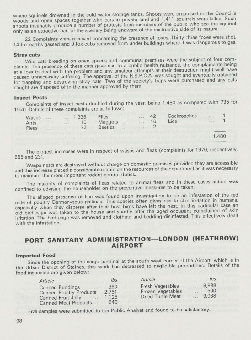 where squirrels drowned in the cold water storage tanks. Shoots were organised in the Council's woods and open spaces together with certain private land and 1,411 squirrels were killed. Such shoots invariably produce a number of protests from members of the public who see the squirrel only as an attractive part of the scenery being unaware of the destructive side of its nature. 22 Complaints were received concerning the presence of foxes. Thirty-three foxes were shot, 14 fox earths gassed and 9 fox cubs removed from under buildings where it was dangerous to gas. Stray cats Wild cats breeding on open spaces and communal premises were the subject of four com plaints. The presence of these cats gave rise to a public health nuisance, the complainants being at a loss to deal with the problem and any amateur attempts at their destruction might well have caused unnecessary suffering. The approval of the R.S.P.C.A. was sought and eventually obtained for trapping and destroying stray cats. Two of the society's traps were purchased and any cats caught are disposed of in the manner approved by them. Insect Pests Complaints of insect pests doubled during the year, being 1,480 as compared with 735 for 1970. Details of these complaints are as follows: Wasps 1,336 Flies 42 Cockroaches 1 Ants 10 Maggots 16 Lice 1 Fleas 72 Beetles 2 1,480 The biggest increases were in respect of wasps and fleas (complaints for 1970, respectively, 655 and 23). Wasps nests are destroyed without charge on domestic premises provided they are accessible and this increase placed a considerable strain on the resources of the department as it was necessary to maintain the more important rodent control duties. The majority of complaints of fleas related to animal fleas and in these cases action was confined to advising the householder on the preventive measures to be taken. The alleged presence of lice was found upon investigation to be an infestation of the red mite of poultry Dermanysous gallinae. This species often gives rise to skin irritation in humans, especially when they disperse after their host birds have left the nest. In this particular case an old bird cage was taken to the house and shortly after the aged occupant complained of skin irritation. The bird cage was removed and clothing and bedding disinfested. This effectively dealt with the infestation. PORT SANITARY ADMINISTRATION—LONDON (HEATHROW) AIRPORT Imported Food Since the opening of the cargo terminal at the south west corner of the Airport, which is in the Urban District of Staines, this work has decreased to negligible proportions. Details of the food inspected are given below: Article lbs Article lbs Canned Puddings 360 Fresh Vegetables 9,988 Canned Poultry Products 2,761 Frozen Vegetables 500 Canned Fruit Jelly 1,125 Dried Turtle Meat 9,038 Canned Meat Products 640 Five samples were submitted to the Public Analyst and found to be satisfactory. 98