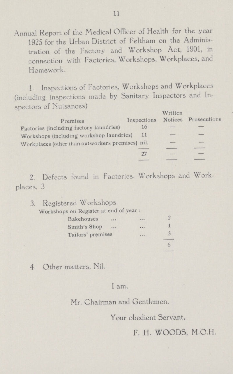 11 Annual Report of the Medical Officer of Health for the year 1925 for the Urban District of Feltham on the Adminis tration of the Factory and Workshop Act, 1901, in connection with Factories, Workshops, Workplaces, and Homework. 1. Inspections of Factories, Workshops and Workplaces (including inspections made by Sanitary Inspectors and In spectors of Nuisances) Premises Inspections Written Notices Prosecutions Factories (including factory laundries) 16 — — Workshops (including workshop laundries) 11 — — Workplaces (other than outworkers premises) nil. — — 27 - - 2. Defects found in Factories. Workshops and Work places, 3 3. Registered Workshops. Workshops on Register at end of year : Bakehouses 2 Smith's Shop 1 Tailors' premises 3 6 4 Other matters, Nil. I am, Mr. Chairman and Gentlemen. Your obedient Servant, F. H. WOODS, M.O.H.