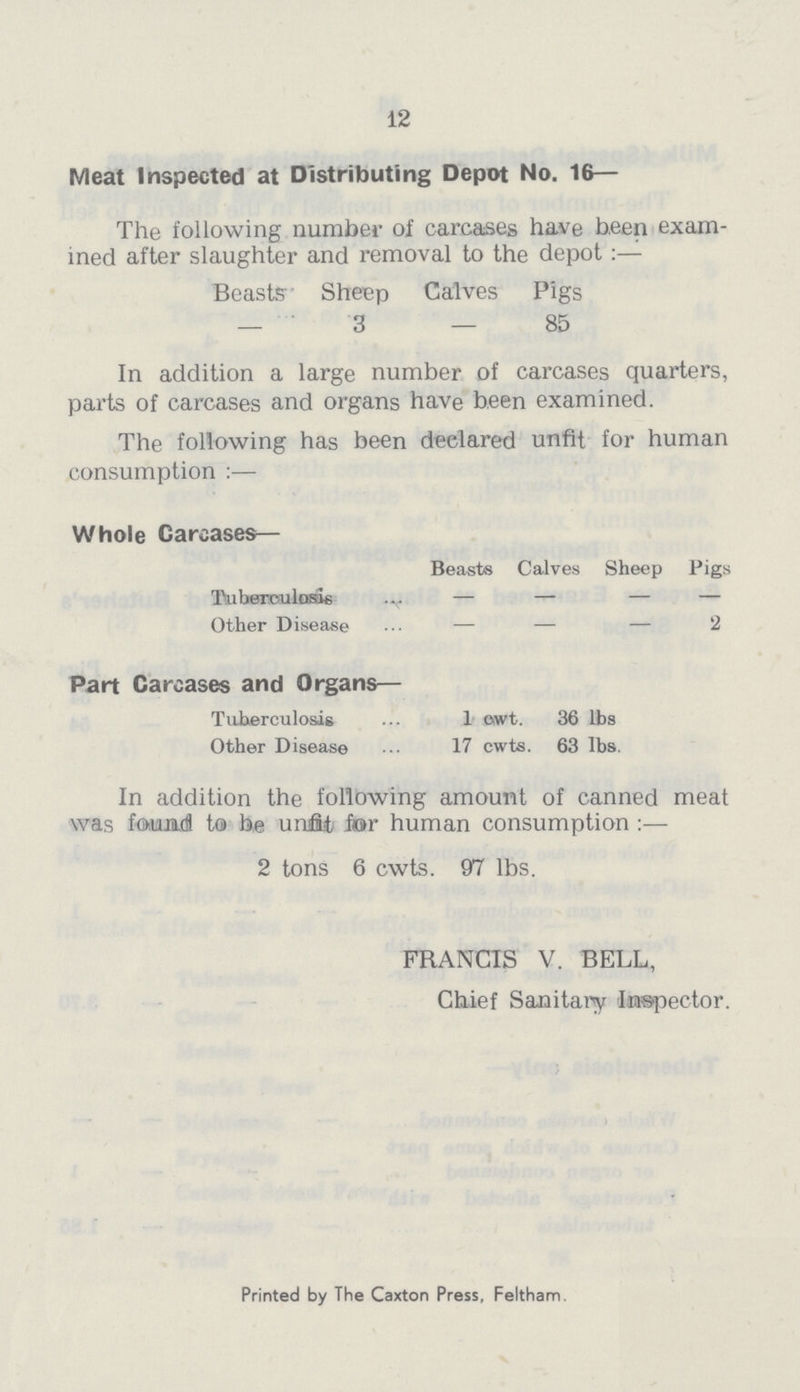 12 Meat Inspected at Distributing Depot No. 16— The following number of carcases have been exam ined after slaughter and removal to the depot:— Beasts Sheep Calves Pigs — 3 — 85 In addition a large number of carcases quarters, parts of carcases and organs have been examined. The following has been declared unfit for human consumption Whole Carcases— Beasts Calves Sheep Pigs Tuberculosis — — — — Other Disease — — — 2 Part Carcases and Organs— Tuberculosis 1 cwt. 36 lbs Other Disease 17 cwts. 63 lbs. In addition the following amount of canned meat was found to be unfit for human consumption:— 2 tons 6 cwts. 97 lbs. FRANCIS V. BELL, Chief Sanitary Inspector. Printed by The Caxton Press, Feltham.