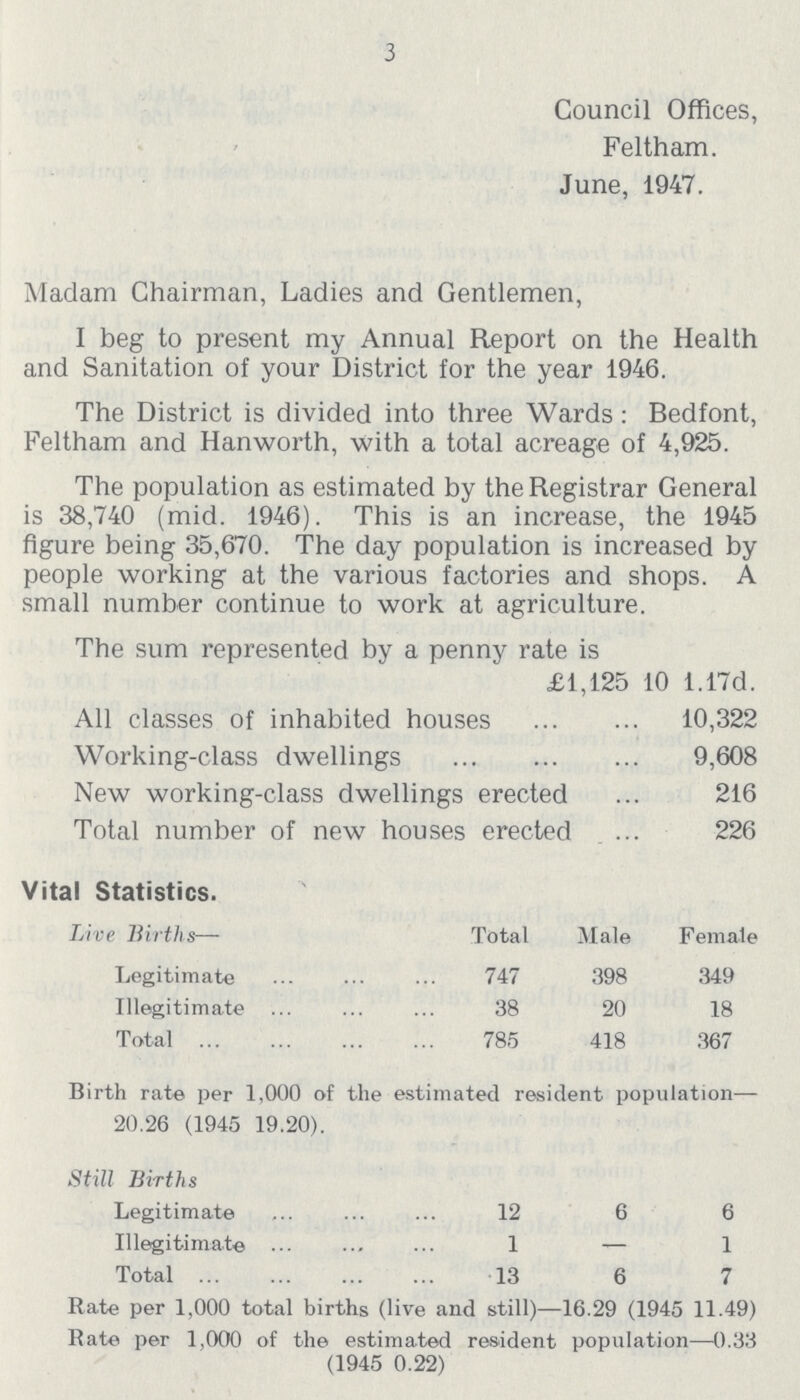 3 Council Offices, Feltham. June, 1947. Madam Chairman, Ladies and Gentlemen, I beg to present my Annual Report on the Health and Sanitation of your District for the year 1946. The District is divided into three Wards: Bedfont, Feltham and Hanworth, with a total acreage of 4,925. The population as estimated by the Registrar General is 38,740 (mid. 1946). This is an increase, the 1945 figure being 35,670. The day population is increased by people working at the various factories and shops. A small number continue to work at agriculture. The sum represented by a penny rate is £1,125 10 1.17d. All classes of inhabited houses 10,322 Working-class dwellings 9,608 New working-class dwellings erected 216 Total number of new houses erected 226 Vital Statistics. Live Births— Total Male Female Legitimate 747 398 349 Illegitimate 38 20 18 Total 785 418 367 Birth rate per 1,000 of the estimated resident population— 20.26 (1945 19.20). Still Births Legitimate 12 6 6 Illegitimate 1 — 1 Total 13 6 7 Rate per 1,000 total births (live and still)—16.29 (1945 11.49) Rate per 1,000 of the estimated resident population—0.33 (1945 0.22)