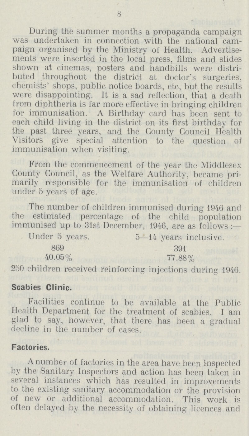 8 During the summer months a propaganda campaign was undertaken in connection with the national cam paign organised by the Ministry of Health. Advertise ments were inserted in the local press, films and slides shown at cinemas, posters and handbills were distri buted throughout the district at doctor's surgeries, chemists' shops, public notice boards, etc, but the results were disappointing. It is a sad reflection, that a death from diphtheria is far more effective in bringing children for immunisation. A Birthday card has been sent to each child living in the district on its first birthday for the past three years, and the County Council Health Visitors give special attention to the question of immunisation when visiting. From the commencement of the year the Middlesex County Council, as the Welfare Authority, became pri marily responsible for the immunisation of children under 5 years of age. The number of children immunised during 1946 and the estimated percentage of the child population immunised up to 31st December, 1946, are as follows:— Under 5 years. 5—14 years inclusive. 869 391 40.05 % 77.88% 250 children received reinforcing injections during 1946. Scabies Clinic. Facilities continue to be available at the Public Health Department for the treatment of scabies. I am glad to say, however, that there has been a gradual decline in the number of cases. Factories. A number of factories in the area have been inspected by the Sanitary Inspectors and action has been taken in several instances which has resulted in improvements to the existing sanitary accommodation or the provision of new or additional accommodation. This work is often delayed by the necessity of obtaining licences and