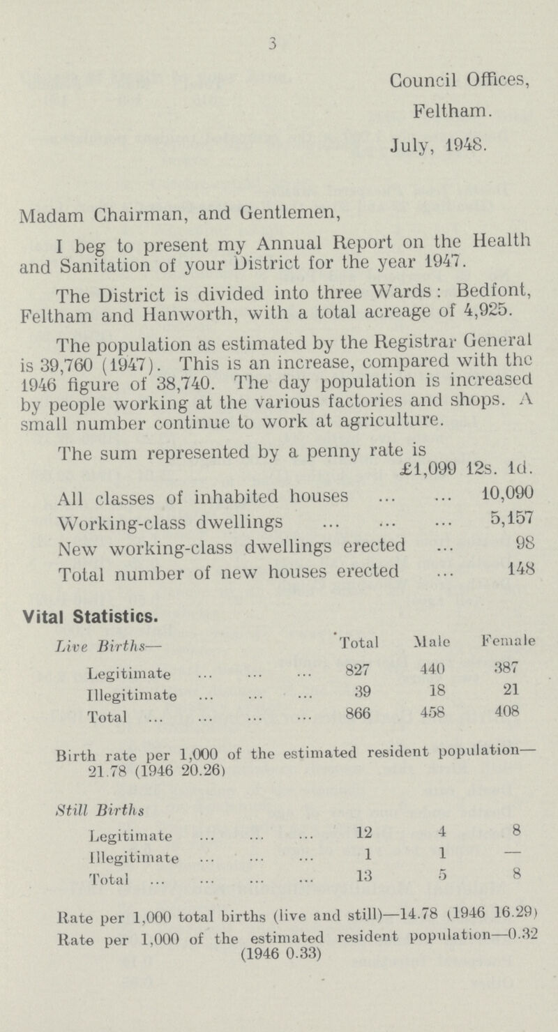 3 Council Offices, Feltham. July, 1948. Madam Chairman, and Gentlemen, I beg to present my Annual Report on the Health and Sanitation of your District for the year 1947. The District is divided into three Wards: Bedfont, Feltham and Hanworth, with a total acreage of 4,925. The population as estimated by the Registrar General is 39,760 (1947). This is an increase, compared with the 1946 figure of 38,740. The day population is increased by people working at the various factories and shops. A small number continue to work at agriculture. The sum represented by a penny rate is £1,099 12s. Id. All classes of inhabited houses 10,090 Working-class dwellings 5,157 New working-class dwellings erected 98 Total number of new houses erected 148 Vital Statistics. Live Births— Total Male Female Legitimate 827 440 387 Illegitimate 39 18 21 Total 866 458 408 Birth rate per 1,000 of the estimated resident population— 21.78 (1946 20.26) Still Births Legitimate 12 4 8 Illegitimate 1 1 — Total 13 5 8 Rate per 1,000 total births (live and still)—14.78 (1946 16.29) Rate per 1,000 of the estimated resident population—0.32 (1946 0.33)