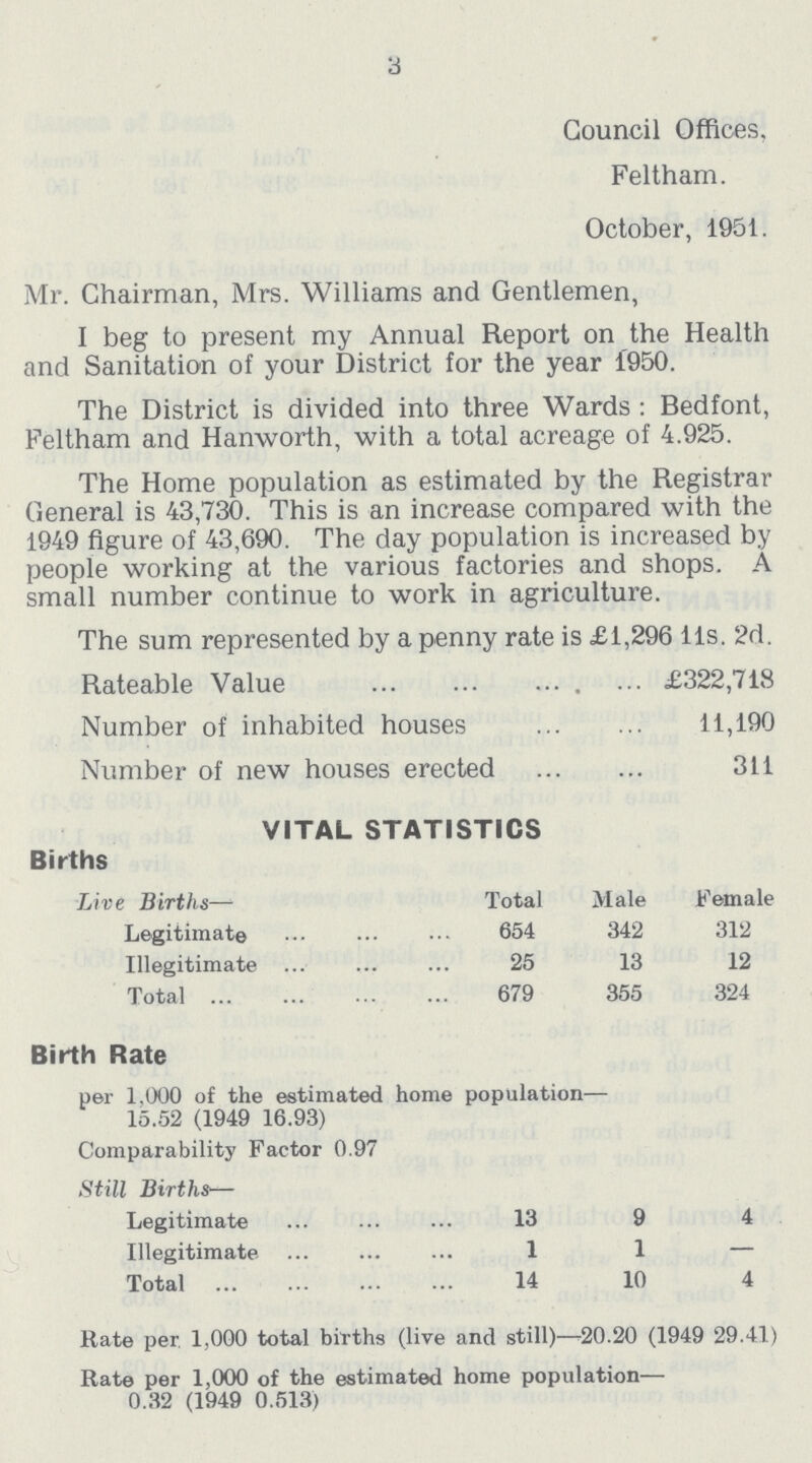 3 Council Offices, Feltham. October, 1951. Mr. Chairman, Mrs. Williams and Gentlemen, I beg to present my Annual Report on the Health and Sanitation of your District for the year 1950. The District is divided into three Wards: Bedfont, Feltham and Hanworth, with a total acreage of 4.925. The Home population as estimated by the Registrar General is 43,730. This is an increase compared with the 1949 figure of 43,690. The day population is increased by people working at the various factories and shops. A small number continue to work in agriculture. The sum represented by a penny rate is £1,296 11s. 2d. Rateable Value £322,718 Number of inhabited houses 11,190 Number of new houses erected 311 VITAL STATISTICS Births Live Births— Total Male Female Legitimate 654 342 312 Illegitimate 25 13 12 Total 679 355 324 Birth Rate per 1,000 of the estimated home population— 15.52 (1949 16.93) Comparability Factor 0.97 Still Births— Legitimate 13 9 4 Illegitimate 1 1 — Total 14 10 4 Rate per 1,000 total births (live and still)—20.20 (1949 29.41) Rate per 1,000 of the estimated home population— 0.32 (1949 0.513)