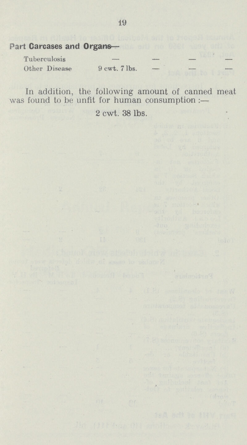 19 Part Carcases and Organs— Tuberculosis — — — — Other Disease 9 cwt. 7 lbs. — — — In addition, the following amount of canned meat was found to be unfit for human consumption 2 cwt. 38 lbs.