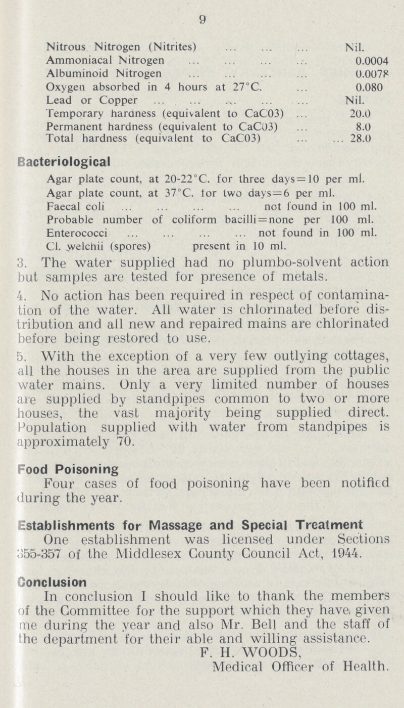 9 Nitrous Nitrogen (Nitrites) Nil. Ammoniacal Nitrogen 0.0004 Albuminoid Nitrogen 0.0078 Oxygen absorbed in 4 hours at 27°C. 0.080 Lead or Copper Nil. Temporary hardness (equivalent to CaC03) 20.0 Permanent hardness (equivalent to CaC03) 8.0 Total hardness (equivalent to CaC03) 28.0 Bacteriological Agar plate count, at 20-22°C. for three days=10 per ml. Agar plate count, at 37°C. tor two days = 6 per ml. Faecal coli not found in 100 ml. Probable number of coliform bacilli = none per 100 ml. Enterococci not found in 100 ml. CI. welchii (spores) present in 10 ml. 3. The water supplied had no plumbo-solvent action but samples are tested for presence of metals. 4. No action has been required in respect of contamina tion of the water. All water is chlorinated before dis tribution and all new and repaired mains are chlorinated before being restored to use. 5. With the exception of a very few outlying cottages, all the houses in the area are supplied from the public water mains. Only a very limited number of houses are supplied by standpipes common to two or more houses, the vast majority being supplied direct. Population supplied with water from standpipes is approximately 70. Food Poisoning Four cases of food poisoning have been notified during the year. Establishments for Massage and Special Treatment One establishment was licensed under Sections 355-357 of the Middlesex County Council Act, 1944. Conclusion In conclusion 1 should like to thank the members of the Committee for the support which they have, given me during the year and also Mr. Bell and the staff of the department for their able and willing assistance. F. H. WOODS, Medical Officer of Health.