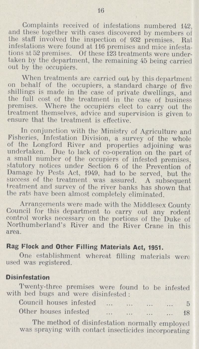 16 Complaints received of infestations numbered 142, and these together with cases discovered by members of the staff involved the inspection of 932 premises. Rat infestations were found at 116 premises and mice infesta tions at 52 premises. Of these 123 treatments were under taken by the department, the remaining 45 being carried out by the occupiers. When treatments are carried out by this department on behalf of the occupiers, a standard charge of five shillings is made in the case of private dwellings, and the full cost of the treatment in the case of business premises. Where the occupiers elect to carry out the treatment themselves, advice and supervision is given to ensure that the treatment is effective. In conjunction with the Ministry of Agriculture and Fisheries, Infestation Division, a survey of the whole of the Longford River and properties adjoining was undertaken. Due to lack of co-operation on the part of a small number of the occupiers of infested premises, statutory notices under Section 6 of the Prevention of Damage by Pests Act, 1949, had to be served, but the success of the treatment was assured. A subsequent treatment and survey of the river banks has shown that the rats have been almost completely eliminated. Arrangements were made with the Middlesex County Council for this department to carry out any rodent control works necessary on the portions of the Duke of Northumberland's River and the River Crane in this area. Rag Flock and Other Filling Materials Act, 1951. One establishment whereat filling materials were used was registered. Disinfestation Twenty-three premises were found to be infested with bed bugs and were disinfested : Council houses infested 5 Other houses infested 18 The method of disinfestation normally employed was spraying with contact insecticides incorporating