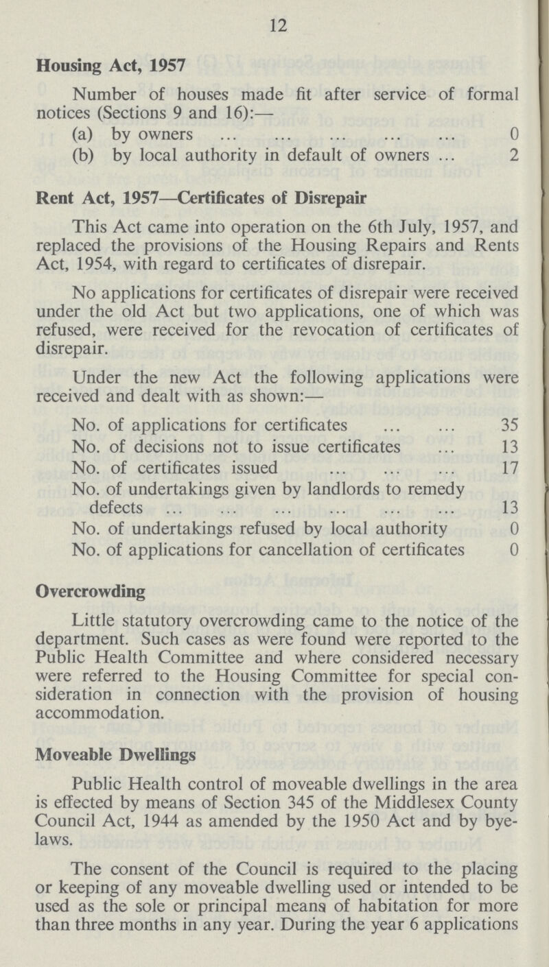 12 Housing Act, 1957 Number of houses made fit after service of formal notices (Sections 9 and 16):— (a) by owners 0 (b) by local authority in default of owners 2 Rent Act, 1957—Certificates of Disrepair This Act came into operation on the 6th July, 1957, and replaced the provisions of the Housing Repairs and Rents Act, 1954, with regard to certificates of disrepair. No applications for certificates of disrepair were received under the old Act but two applications, one of which was refused, were received for the revocation of certificates of disrepair. Under the new Act the following applications were received and dealt with as shown:— No. of applications for certificates 35 No. of decisions not to issue certificates 13 No. of certificates issued 17 No. of undertakings given by landlords to remedy defects 13 No. of undertakings refused by local authority 0 No. of applications for cancellation of certificates 0 Overcrowding Little statutory overcrowding came to the notice of the department. Such cases as were found were reported to the Public Health Committee and where considered necessary were referred to the Housing Committee for special con sideration in connection with the provision of housing accommodation. Moveable Dwellings Public Health control of moveable dwellings in the area is effected by means of Section 345 of the Middlesex County Council Act, 1944 as amended by the 1950 Act and by bye laws. The consent of the Council is required to the placing or keeping of any moveable dwelling used or intended to be used as the sole or principal means of habitation for more than three months in any year. During the year 6 applications