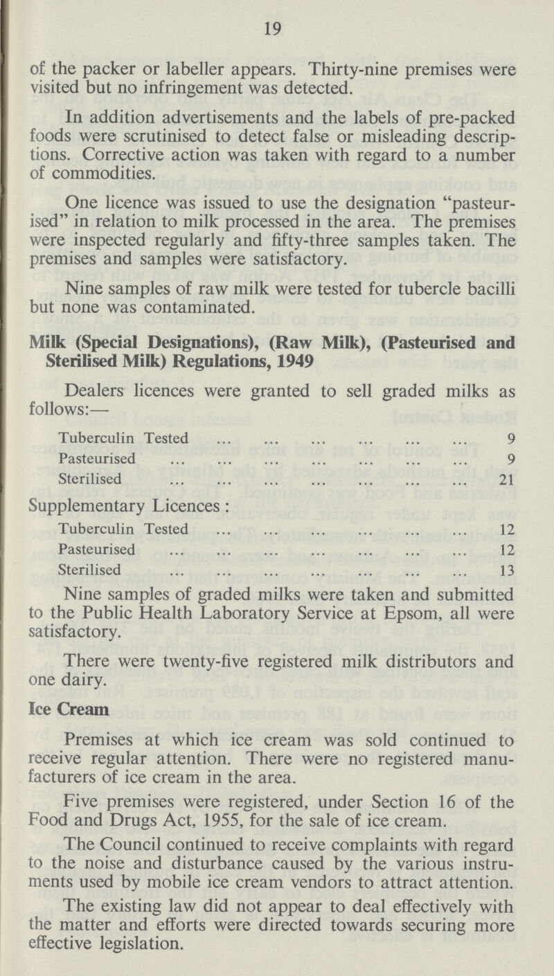 19 of the packer or labeller appears. Thirty-nine premises were visited but no infringement was detected. In addition advertisements and the labels of pre-packed foods were scrutinised to detect false or misleading descrip tions. Corrective action was taken with regard to a number of commodities. One licence was issued to use the designation pasteur ised in relation to milk processed in the area. The premises were inspected regularly and fifty-three samples taken. The premises and samples were satisfactory. Nine samples of raw milk were tested for tubercle bacilli but none was contaminated. Milk (Special Designations), (Raw Milk), (Pasteurised and Sterilised Milk) Regulations, 1949 Dealers licences were granted to sell graded milks as follows:— Tuberculin Tested 9 Pasteurised 9 Sterilised 21 Supplementary Licences: Tuberculin Tested 12 Pasteurised 12 Sterilised 13 Nine samples of graded milks were taken and submitted to the Public Health Laboratory Service at Epsom, all were satisfactory. There were twenty-five registered milk distributors and one dairy. Ice Cream Premises at which ice cream was sold continued to receive regular attention. There were no registered manu facturers of ice cream in the area. Five premises were registered, under Section 16 of the Food and Drugs Act, 1955, for the sale of ice cream. The Council continued to receive complaints with regard to the noise and disturbance caused by the various instru ments used by mobile ice cream vendors to attract attention. The existing law did not appear to deal effectively with the matter and efforts were directed towards securing more effective legislation.