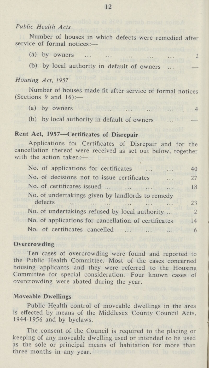 12 Public Health Acts Number of houses in which defects were remedied after service of formal notices:— (a) by owners 2 (b) by local authority in default of owners Housing Act, 1957 Number of houses made fit after service of formal notices (Sections 9 and 16):— (a) by owners 4 (b) by local authority in default of owners Rent Act, 1957—Certificates of Disrepair Applications for Certificates of Disrepair and for the cancellation thereof were received as set out below, together with the action taken:— No. of applications for certificates 40 No. of decisions not to issue certificates 27 No. of certificates issued 18 No. of undertakings given by landlords to remedy defects 23 No. of undertakings refused by local authority 2 No. of applications for cancellation of certificates 14 No. of certificates cancelled 6 Overcrowding Ten cases of overcrowding were found and reported to the Public Health Committee. Most of the cases concerned housing applicants and they were referred to the Housing Committee for special consideration. Four known cases of overcrowding were abated during the year. Moveable Dwellings Public Health control of moveable dwellings in the area is effected by means of the Middlesex County Council Acts, 1944-1956 and by byelaws. The consent of the Council is required to the placing or keeping of any moveable dwelling used or intended to be used as the sole or principal means of habitation for more than three months in any year.