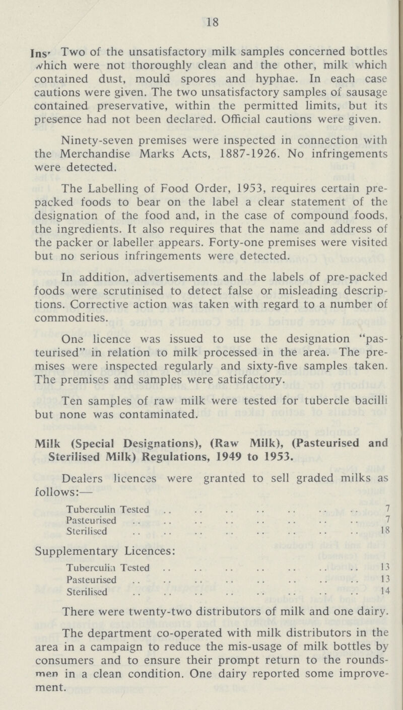 18 Ins Two of the unsatisfactory milk samples concerned bottles which were not thoroughly clean and the other, milk which contained dust, mould spores and hyphae. In each case cautions were given. The two unsatisfactory samples of sausage contained preservative, within the permitted limits, but its presence had not been declared. Official cautions were given. Ninety-seven premises were inspected in connection with the Merchandise Marks Acts, 1887-1926. No infringements were detected. The Labelling of Food Order, 1953, requires certain pre packed foods to bear on the label a clear statement of the designation of the food and, in the case of compound foods, the ingredients. It also requires that the name and address of the packer or labeller appears. Forty-one premises were visited but no serious infringements were detected. In addition, advertisements and the labels of pre-packed foods were scrutinised to detect false or misleading descrip tions. Corrective action was taken with regard to a number of commodities. One licence was issued to use the designation pas teurised in relation to milk processed in the area. The pre mises were inspected regularly and sixty-five samples taken. The premises and samples were satisfactory. Ten samples of raw milk were tested for tubercle bacilli but none was contaminated. Milk (Special Designations), (Raw Milk), (Pasteurised and Sterilised Milk) Regulations, 1949 to 1953. Dealers licences were granted to sell graded milks as follows:— Tuberculin Tested 7 Pasteurised 7 Sterilised 18 Supplementary Licences: Tuberculin Tested 13 Pasteurised 13 Sterilised 14 There were twenty-two distributors of milk and one dairy. The department co-operated with milk distributors in the area in a campaign to reduce the mis-usage of milk bottles by consumers and to ensure their prompt return to the rounds men in a clean condition. One dairy reported some improve ment.