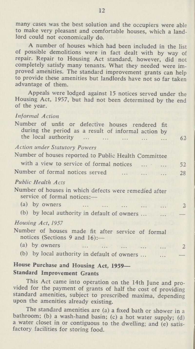 12 many cases was the best solution and the occupiers were able to make very pleasant and comfortable houses, which a land lord could not economically do. A number of houses which had been included in the list of possible demolitions were in fact dealt with by way of repair. Repair to Housing Act standard, however, did not completely satisfy many tenants. What they needed were im proved amenities. The standard improvement grants can help to provide these amenities but landlords have not so far taken advantage of them. Appeals were lodged against 15 notices served under the Housing Act, 1957, but had not been determined by the end of the year. Informal Action Number of unfit or defective houses rendered fit during the period as a result of informal action by the local authority 62 Action under Statutory Powers Number of houses reported to Public Health Committee with a view to service of formal notices 52 Number of formal notices served 28 Public Health Acts Number of houses in which defects were remedied after service of formal notices:— (a) by owners 2 (b) by local authority in default of owners — Housing Act, 1957 Number of houses made fit after service of formal notices (Sections 9 and 16):— (a) by owners 2 (b) by local authority in default of owners — House Purchase and Housing Act, 1959— Standard Improvement Grants This Act came into operation on the 14th June and pro vided for the payment of grants of half the cost of providing standard amenities, subject to prescribed maxima, depending upon the amenities already existing. The standard amenities are (a) a fixed bath or shower in a bathroom; (b) a wash-hand basin; (c) a hot water supply; (d) a water closet in or contiguous to the dwelling; and (e) satis factory facilities for storing food.