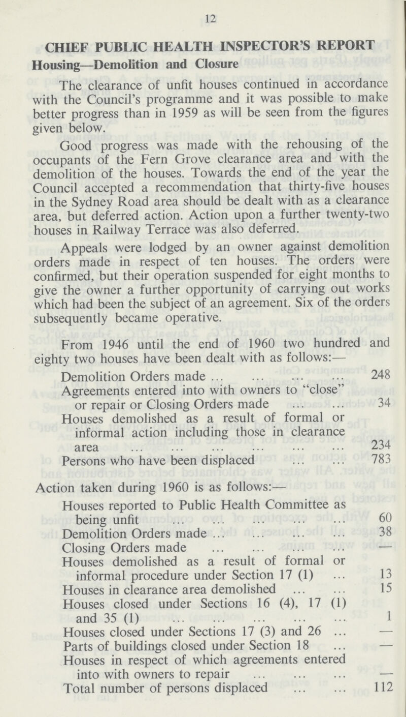 12 CHIEF PUBLIC HEALTH INSPECTOR'S REPORT Housing—Demolition and Closure The clearance of unfit houses continued in accordance with the Council's programme and it was possible to make better progress than in 1959 as will be seen from the figures given below. Good progress was made with the rehousing of the occupants of the Fern Grove clearance area and with the demolition of the houses. Towards the end of the year the Council accepted a recommendation that thirty-five houses in the Sydney Road area should be dealt with as a clearance area, but deferred action. Action upon a further twenty-two houses in Railway Terrace was also deferred. Appeals were lodged by an owner against demolition orders made in respect of ten houses. The orders were confirmed, but their operation suspended for eight months to give the owner a further opportunity of carrying out works which had been the subject of an agreement. Six of the orders subsequently became operative. From 1946 until the end of 1960 two hundred and eighty two houses have been dealt with as follows:— Demolition Orders made 248 Agreements entered into with owners to close or repair or Closing Orders made 34 Houses demolished as a result of formal or informal action including those in clearance area 234 Persons who have been displaced 783 Action taken during 1960 is as follows:— Houses reported to Public Health Committee as being unfit 60 Demolition Orders made 38 Closing Orders made — Houses demolished as a result of formal or informal procedure under Section 17 (1) 13 Houses in clearance area demolished 15 Houses closed under Sections 16 (4), 17 (1) and 35 (1) 1 Houses closed under Sections 17 (3) and 26 — Parts of buildings closed under Section 18 — Houses in respect of which agreements entered into with owners to repair — Total number of persons displaced 112