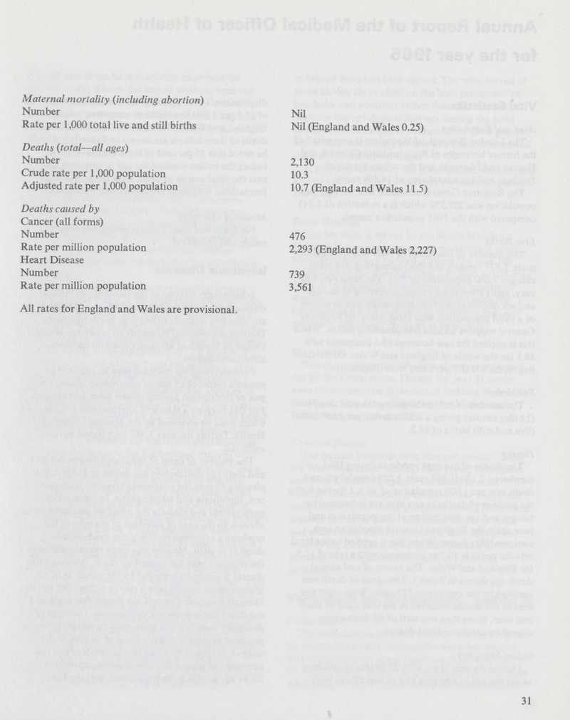 Maternal mortality (including abortion) Number Nil Rate per 1,000 total live and still births Nil (England and Wales 0.25) Deaths (total—all ages) Number 2,130 Crude rate per 1,000 population 10.3 Adjusted rate per 1,000 population 10.7 (England and Wales 11.5) Deaths caused by Cancer (all forms) Number 476 Rate per million population 2,293 (England and Wales 2,227) Heart Disease Number 739 Rate per million population 3,561 All rates for England and Wales are provisional. 31