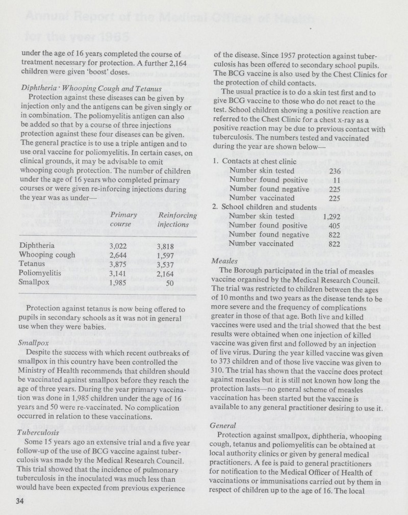 under the age of 16 years completed the course of treatment necessary for protection. A further 2,164 children were given 'boost' doses. Diphtheria . Whooping Cough and Tetanus Protection against these diseases can be given by injection only and the antigens can be given singly or in combination. The poliomyelitis antigen can also be added so that by a course of three injections protection against these four diseases can be given. The general practice is to use a triple antigen and to use oral vaccine for poliomyelitis. In certain cases, on clinical grounds, it may be advisable to omit whooping cough protection. whooping cough protection. The number of children under the age of 16 years who completed primary courses or were given re-inforcing injections during the year was as under— Primary course Reinforcing injections Diphtheria 3,022 3,818 Whooping cough 2,644 1,597 Tetanus 3,875 3,537 Poliomyelitis 3,141 2,164 Smallpox 1,985 50 Protection against tetanus is now being offered to pupils in secondary schools as it was not in general use when they were babies. Smallpox Despite the success with which recent outbreaks of smallpox in this country have been controlled the Ministry of Health recommends that children should be vaccinated against smallpox before they reach the age of three years. During the year primary vaccina tion was done in 1,985 children under the age of 16 years and 50 were re-vaccinated. No complication occurred in relation to these vaccinations. Tuberculosis Some 15 years ago an extensive trial and a five year follow-up of the use of BCG vaccine against tuber culosis was made by the Medical Research Council. This trial showed that the incidence of pulmonary tuberculosis in the inoculated was much less than would have been expected from previous experience of the disease. Since 1957 protection against tuber culosis has been offered to secondary school pupils. The BCG vaccine is also used by the Chest Clinics for the protection of child contacts. The usual practice is to do a skin test first and to give BCG vaccine to those who do not react to the test. School children showing a positive reaction are referred to the Chest Clinic for a chest x-ray as a positive reaction may be due to previous contact with tuberculosis. The numbers tested and vaccinated during the year are shown below— 1. Contacts at chest clinic Number skin tested 236 Number found positive 11 Number found negative 225 Number vaccinated 225 2. School children and students Number skin tested 1,292 Number found positive 405 Number found negative 822 Number vaccinated 822 Measles The Borough participated in the trial of measles vaccine organised by the Medical Research Council. The trial was restricted to children between the ages of 10 months and two years as the disease tends to be more severe and the frequency of complications greater in those of that age. Both live and killed vaccines were used and the trial showed that the best results were obtained when one injection of killed vaccine was given first and followed by an injection of live virus. During the year killed vaccine was given to 373 children and of those live vaccine was given to 310. The trial has shown that the vaccine does protect against measles but it is still not known how long the protection lasts—no general scheme of measles vaccination has been started but the vaccine is available to any general practitioner desiring to use it. General Protection against smallpox, diphtheria, whooping cough, tetanus and poliomyelitis can be obtained at local authority clinics or given by general medical practitioners. A fee is paid to general practitioners for notification to the Medical Officer of Health of vaccinations or immunisations carried out by them in respect of children up to the age of 16. The local 34