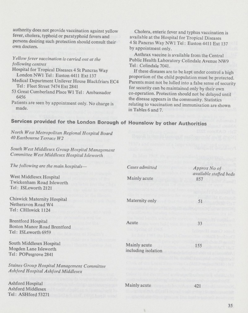 authority does not provide vaccination against yellow fever, cholera, typhoid or paratyphoid fevers and persons desiring such protection should consult their own doctors. Yellow fever vaccination is carried out at the following centres Hospital for Tropical Diseases 4 St Pancras Way London NW1 Tel: Euston4411 Ext 137 Medical Department Unilever House Blackfriars EC4 Tel: Fleet Street 7474 Ext 2841 53 Great Cumberland Place W1 Tel: Ambassador 6456 Patients are seen by appointment only. No charge is made. Cholera, enteric fever and typhus vaccination is available at the Hospital for Tropical Diseases 4 St Pancras Way NW1 Tel: Euston 4411 Ext 137 by appointment only. Anthrax vaccine is available from the Central Public Health Laboratory Colindale Avenue NW9 Tel: Colindale7041. If these diseases are to be kept under control a high proportion of the child population must be protected. Parents must not be lulled into a false sense of security for security can be maintained only by their own co-operation. Protection should not be delayed until the disease appears in the community. Statistics relating to vaccination and immunisation are shown in Tables 6 and 7. Services provided for the London Borough of Hounslow by other Authorities North West Metropolitan Regional Hospital Board 40 Eastbourne Terrace W2 South West Middlesex Group Hospital Management Committee West Middlesex Hospital Isleworth The following are the main hospitals— Cases admitted Approx No of available staffed beds West Middlesex Hospital Twickenham Road Isleworth Tel: ISLeworth 2121 Mainly acute 857 Chiswick Maternity Hospital Netheravon Road W4 Tel: CHIswick 1124 Maternity only 51 Brentford Hospital Boston Manor Road Brentford Tel: ISLeworth 6959 Acute 33 South Middlesex Hospital Mogden Lane Isleworth Tel: POPesgrove2841 Mainly acute including isolation 155 Staines Group Hospital Management Committee Ashford Hospital Ashford Middlesex Ashford Hospital Ashford Middlesex Tel: ASHford 53271 Mainly acute 421 35