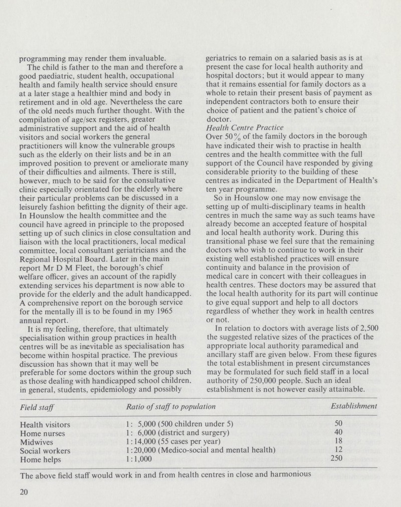 programming may render them invaluable. The child is father to the man and therefore a good paediatric, student health, occupational health and family health service should ensure at a later stage a healthier mind and body in retirement and in old age. Nevertheless the care of the old needs much further thought. With the compilation of age/sex registers, greater administrative support and the aid of health visitors and social workers the general practitioners will know the vulnerable groups such as the elderly on their lists and be in an improved position to prevent or ameliorate many of their difficulties and ailments. There is still, however, much to be said for the consultative clinic especially orientated for the elderly where their particular problems can be discussed in a leisurely fashion befitting the dignity of their age. In Hounslow the health committee and the council have agreed in principle to the proposed setting up of such clinics in close consultation and liaison with the local practitioners, local medical committee, local consultant geriatricians and the Regional Hospital Board. Later in the main report Mr D M Fleet, the borough's chief welfare officer, gives an account of the rapidly extending services his department is now able to provide for the elderly and the adult handicapped. A comprehensive report on the borough service for the mentally ill is to be found in my 1965 annual report. It is my feeling, therefore, that ultimately specialisation within group practices in health centres will be as inevitable as specialisation has become within hospital practice. The previous discussion has shown that it may well be preferable for some doctors within the group such as those dealing with handicapped school children, in general, students, epidemiology and possibly Field staff geriatrics to remain on a salaried basis as is at present the case for local health authority and hospital doctors; but it would appear to many that it remains essential for family doctors as a whole to retain their present basis of payment as independent contractors both to ensure their choice of patient and the patient's choice of doctor. Health Centre Practice Over 50% of the family doctors in the borough have indicated their wish to practise in health centres and the health committee with the full support of the Council have responded by giving considerable priority to the building of these centres as indicated in the Department of Health's ten year programme. So in Hounslow one may now envisage the setting up of multi-disciplinary teams in health centres in much the same way as such teams have already become an accepted feature of hospital and local health authority work. During this transitional phase we feel sure that the remaining doctors who wish to continue to work in their existing well established practices will ensure continuity and balance in the provision of medical care in concert with their colleagues in health centres. These doctors may be assured that the local health authority for its part will continue to give equal support and help to all doctors regardless of whether they work in health centres or not. In relation to doctors with average lists of 2,500 the suggested relative sizes of the practices of the appropriate local authority paramedical and ancillary staff are given below. From these figures the total establishment in present circumstances may be formulated for such field staff in a local authority of 250,000 people. Such an ideal establishment is not however easily attainable. Establishment Ratio of staff to population Health visitors 1: 5,000 (500 children under 5) 50 Home nurses 1: 6,000 (district and surgery) 40 Midwives 1:14,000 (55 cases per year) 18 Social workers 1:20,000 (Medico-social and mental health) 12 Home helps 1:1,000 250 The above field staff would work in and from health centres in close and harmonious 20