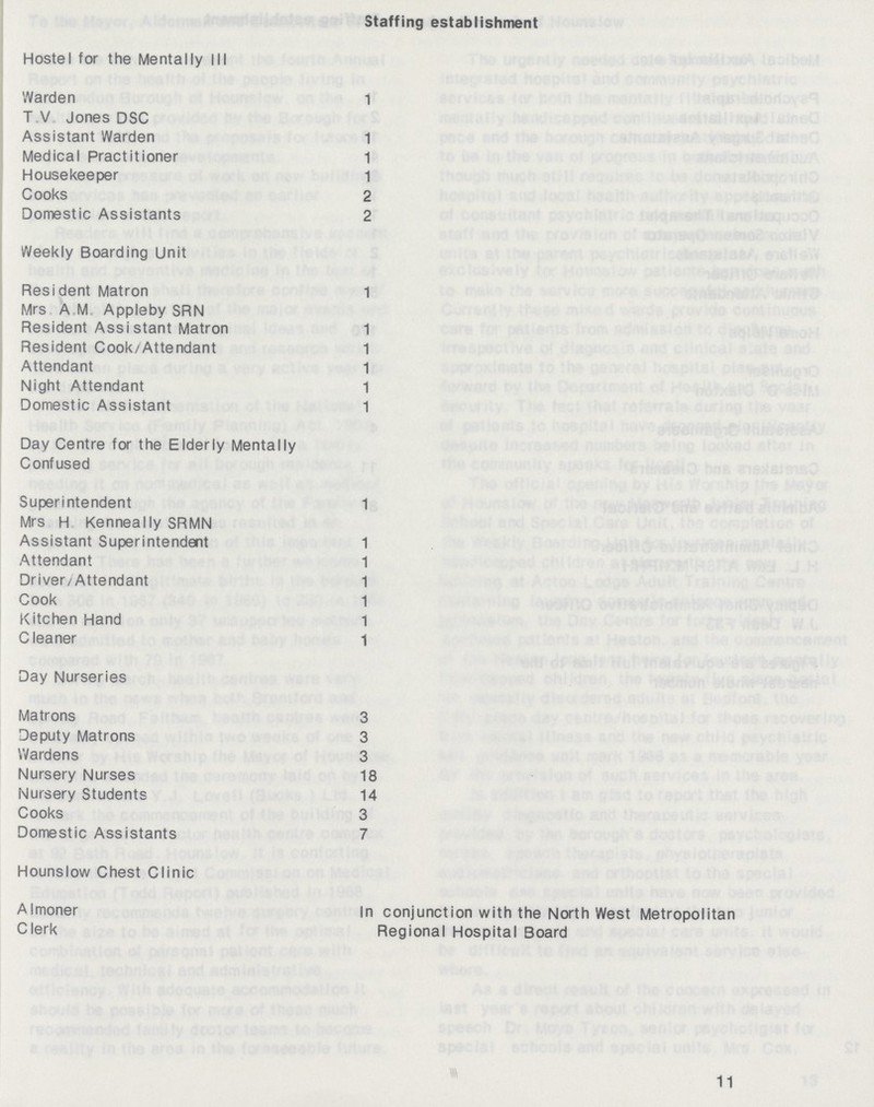 11 Staffing establishment Hostel for the Mentally III Warden 1 T V Jones DSC Assistant Warden 1 Medical Practitioner 1 Housekeeper 1 Cooks 2 Domestic Assistants 2 Weekly Boarding Unit Resident Matron 1 Mrs A M Appleby SRN Resident Assi stant Matron 1 Resident Cook/Attendant 1 Attendant 1 Night Attendant 1 Domestic Assistant 1 Day Centre for the Elderly Mentally Confused Superintendent 1 Mrs H Kenneally SRMN Assistant Superintendent 1 Attendant 1 Driver/Attendant 1 Cook 1 Kitchen Hand 1 Cleaner 1 Day Nurseries Matrons 3 Deputy Matrons 3 Wardens 3 Nursery Nurses 18 Nursery Students 14 Cooks 3 Domestic Assistants 7 Hounslow Chest Clinic Almoner In conjunction with the North West Metropolitan Clerk Regional Hospital Board