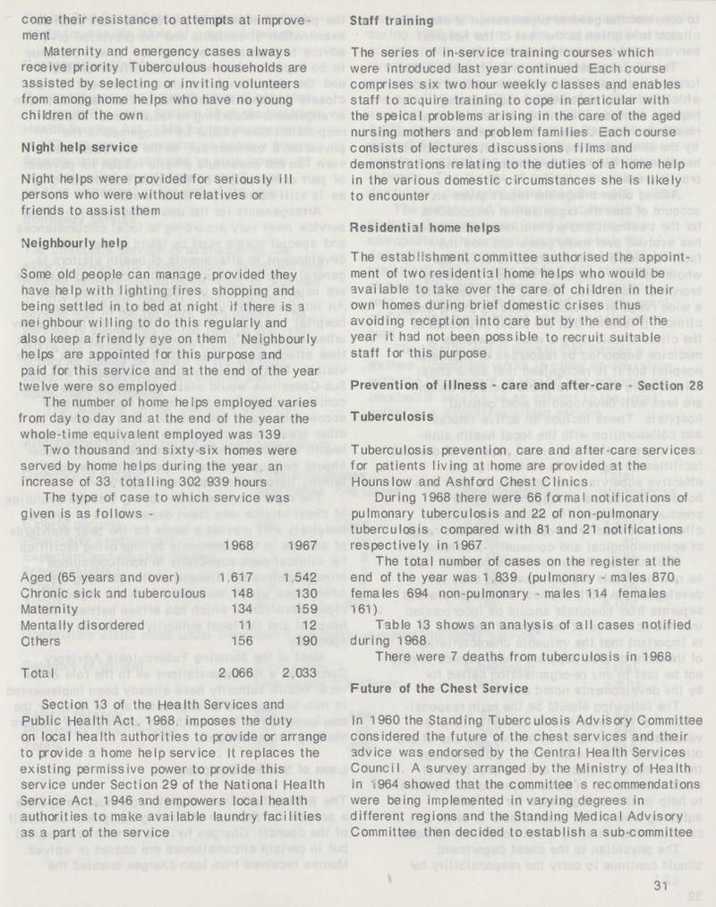 come their resistance to attempts at improve ment Maternity and emergency cases always receive priority Tuberculous households are assisted by selecting or inviting volunteers from among home helps who have no young children of the own Night help service Night helps were provided for seriously ill persons who were without relatives or friends to assist them Neighbourly help Some old people can manage, provided they have help with lighting fires shopping and being settled in to bed at night if there is a neighbour willing to do this regularly and also keep a friendly eye on them Neighbourly helps are appointed for this purpose and paid for this service and at the end of the year twelve were so employed The number of home helps employed varies from day to day and at the end of the year the whole-time equivalent employed was 139 Two thousand and sixty six homes were served by home helps during the year an increase of 33 totalling 302 939 hours Section 13 of the Health Services and Public Health Act 1968 imposes the duty on local health authorities to provide or arrange to provide a home help service It replaces the existing permissive power to provide this service under Section 29 of the National Health Service Act 1946 and empowers local health authorities to make available laundry facilities as a part of the service Staff training The series of in-service training courses which were introduced last year continued Each course comprises six two hour weekly classes and enables staff to acquire training to cope in particular with the speical problems arising in the care of the aged nursing mothers and problem families Each course consists of lectures discussions films and demonstrations relating to the duties of a home help in the various domestic circumstances she is likely to encounter Residential home helps The establishment committee authorised the appoint ment of two residential home helps who would be available to take over the care of children in their own homes during brief domestic crises thus avoiding reception into care but by the end of the year it had not been possible to recruit suitable staff for this purpose Prevention of illness - care and after-care Section 28 Tuberculosis Tuberculosis prevention care and after-care services for patients living at home are provided at the Hounslow and Ashford Chest Clinics During 1968 there were 66 formal notifications of pulmonary tuberculosis and 22 of non-pulmonary tuberculosis compared with 81 and 21 notifications respectively in 1967 The total number of cases on the register at the end of the year was 1839 (pulmonary - males 870 females 694 non-pulmonary - males 114 females 161) Table 13 shows an analysis of all cases notified during 1968 There were 7 deaths from tuberculosis in 1968 Future of the Chest Service In 1960 the Standing Tuberculosis Advisory Committee considered the future of the chest services and their advice was endorsed by the Central Health Services Council A survey arranged by the Ministry of Health in 1964 showed that the committee s recommendations were being implemented in varying degrees in different regions and the Standing Medical Advisory Committee then decided to establish a sub-committee 31 The type of case to which service was given is as follows - 1968 1967 Aged (65 years and over) 1.617 1.542 Chronic sick and tuberculous 148 130 Maternity 134 159 Mentally disordered 11 12 Others 156 190 Total 2,066 2,033