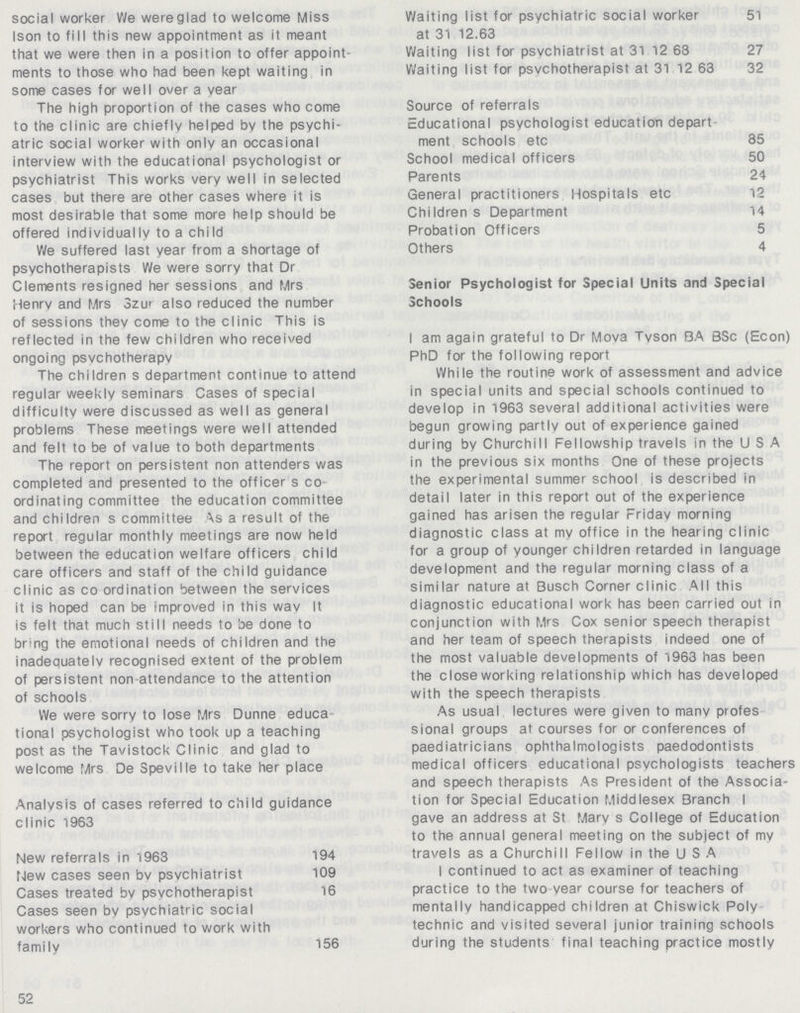 social worker We were glad to welcome Miss Ison to fill this new appointment as it meant that we were then in a position to offer appoint ments to those who had been kept waiting in some cases for well over a vear The high proportion of the cases who come to the clinic are chiefly helped by the psychi atric social worker with onlv an occasional interview with the educational psychologist or psychiatrist This works very well in selected cases but there are other cases where it is most desirable that some more help should be offered individually to a child We suffered last year from a shortage of psychotherapists We were sorry that Dr Clements resigned her sessions and Mrs Henrv and Mrs 3zuralso reduced the number of sessions thev come to the clinic This is reflected in the few children who received ongoing psvchotherapv The children s department continue to attend regular weekly seminars Cases of special difficulty were discussed as well as general problems These meetings were well attended and felt to be of value to both departments The report on persistent non attenders was completed and presented to the officer s co ordinating committee the education committee and children s committee As a result of the report regular monthly meetings are now held between the education welfare officers child care officers and staff of the child guidance clinic as co ordination between the services it is hoped can be improved in this wav It is felt that much still needs to be done to brng the emotional needs of children and the inadequately recognised extent of the problem of persistent non attendance to the attention of schools We were sorry to lose Mrs Dunne educa tional psychologist who took up a teaching post as the Tavistock Clinic and glad to welcome Mrs De Speville to take her place Analysis of cases referred to child guidance clinic 1963 New referrals in 1963 194 New cases seen bv psychiatrist 109 Cases treated bv psychotherapist 16 Cases seen bv psvchiatric social workers who continued to work with family 156 52 Waiting list for psychiatric social worker 51 at 31 12.63 Waiting list for psychiatrist at 31 12 63 27 Waiting list for psychotherapist at 31 12 63 32 Source of referrals Educational psychologist education depart ment schools etc 35 School medical officers 50 Parents 24 General practitioners Hospitals etc 12 Children s Department 14 Probation Officers 5 Others 4 Senior Psychologist for Special Units and Special Schools I am again grateful to Dr Mova Tyson BA BSc (Econ) PhD for the following report While the routine work of assessment and advice in special units and special schools continued to develop in 1963 several additional activities were begun growing partly out of experience gained during by Churchill Fellowship travels in the USA in the previous six months One of these projects the experimental summer school is described in detail later in this report out of the experience gained has arisen the regular Fridav morning diagnostic class at my office in the hearing clinic for a group of younger children retarded in language development and the regular morning class of a similar nature at Busch Corner clinic All this diagnostic educational work has been carried out in conjunction with Mrs Cox senior speech therapist and her team of speech therapists indeed one of the most valuable developments of 1963 has been the close working relationship which has developed with the speech therapists As usual lectures were given to many profes sional groups at courses for or conferences of paediatricians ophthalmologists paedodontists medical officers educational psychologists teachers and speech therapists As President of the Associa tion for Special Education Middlesex Branch I gave an address at St Mary s College of Education to the annual general meeting on the subject of mv travels as a Churchill Fellow in the USA I continued to act as examiner of teaching practice to the two vear course for teachers of mentally handicapped children at Chiswick Poly technic and visited several junior training schools during the students final teaching practice mostly