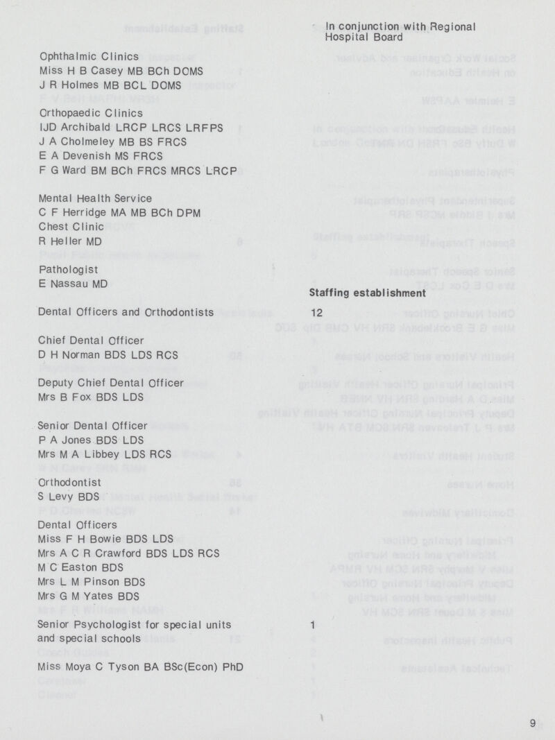 In conjunction with Regional Hospital Board Ophthalmic Clinics Miss H B Casey MB BCh DOMS J R Holmes MB BCL DOMS Orthopaedic Clinics IJD Archibald LRCP LRCS LRFPS J A Cholmeley MB BS FRCS E A Devenish MS FRCS F G Ward BM BCh FRCS MRCS LRCP Mental Health Service C F Herridge MA MB BCh DPM Chest Clinic R Heller MD Pathologist E Nassau MD Staffing establishment Dental Officers and Orthodontists 12 Chief Dental Officer D H Norman BDS LDS RCS Deputy Chief Dental Officer Mrs B Fox BDS LDS Senior Dental Officer P A Jones BDS LDS Mrs M A Libbey LDS RCS Orthodontist S Levy BDS Dental Officers Miss F H Bowie BDS LDS Mrs A C R Crawford BDS LDS RCS M C Easton BDS Mrs L M Pinson BDS Mrs G M Yates BDS Senior Psychologist for special units 1 and special schools Miss Moya C Tyson BA BSc(Econ) PhD 9