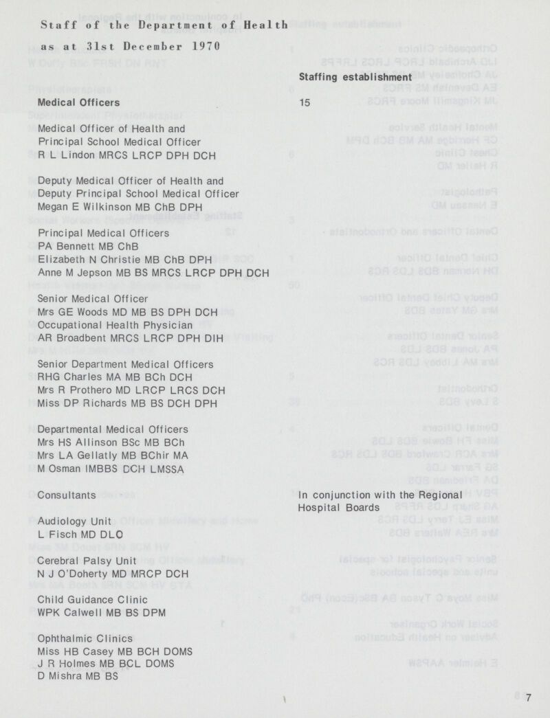 Staff of the Department of Health as at 31st December 1970 Staffing establishment Medical Officers 15 Medical Officer of Health and Principal School Medical Officer R L Lindon MRCS LRCP DPH DCH Deputy Medical Officer of Health and Deputy Principal School Medical Officer Megan E Wilkinson MB ChB DPH Principal Medical Officers PA Bennett MB ChB Elizabeth N Christie MB ChB DPH Anne M Jepson MB BS MRCS LRCP DPH DCH Senior Medical Officer Mrs GE Woods MD MB BS DPH DCH Occupational Health Physician AR Broadbent MRCS LRCP DPH DIH Senior Department Medical Officers RHG Charles MA MB BCh DCH Mrs R Prothero MD LRCP LRCS DCH Miss DP Richards MB BS DCH DPH Departmental Medical Officers Mrs HS Allinson BSc MB BCh Mrs LA Gellatly MB BChir MA M Osman IMBBS DCH LMSSA Consultants In conjunction with the Regional Hospital Boards Audiology Unit L Fisch MD DLO Cerebral Palsy Unit N J O'Doherty MD MRCP DCH Child Guidance Clinic WPK Calwell MB BS DPM Ophthalmic Clinics Miss HB Casey MB BCH DOMS J R Holmes MB BCL DOMS D Mishra MB BS 7