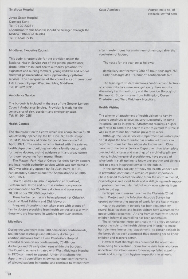 Smallpox Hospital Joyce Green Hospital Dartford Kent Tel: 01-32 23231 (Admission to this hospital should be arranged through the Medical Officer of Health) Tel: 01-570 7715 Cases Admitted Approximate no. of available staffed beds Middlesex Executive Council after transfer home for a minimum of ten days after the conclusion of labour. This body is responsible for the provision under the National Health Service Act of the general practitioner. The totals for the year are as follows:- dental (other than local health authority provision for expectant and nursing mothers, young children and school domiciliary confinements 286: 48-hour discharges 753: children) pharmaceutical and supplementary opthalmic early discharges 344: Domino confinements 57: services. The headquarters of the council are at International Life House, Olympic Way, Wembley, Middlesex: The training of student midwives continued and lectures Tel: 01-902 8891 on community care were arranged every three months alternately by this authority and the London Borough of Ambulance Service Richmond. Students came from Hillingdon, Queen Charlotte's and West Middlesex Hospitals. The borough is included in the area of the Greater London Council Ambulance Service. Provision is made for the Health Visiting conveyance of sick, accident and emergency cases. Tel: 01-204 0251 The scheme of attachment of health visitors to family doctors continues to develop, very successfully in some Health Centres instances, less so in others. Attachment requires a higher staff ratio to permit the health visitor to extend this role as The Hounslow Health Centre which was completed in 1970 well as to continue her routine preventive work, was officially opened by the Rt. Hon. Sir Keith Joseph Although the Social Services Department was established Bt., M.P., Secretary of State for Social Services on 1st on 1st April the health visitor has continued to work in April, 1971. The centre, which is linked with the existing depth with some families whom she knows well. Close health department building includes a family doctor unit liason with the Social Services Department has taken place for twelve doctors, a child guidance unit and a day centre over individual cases and meetings of a multi-disciplinary for those recovering from mental illness. nature, including general practitioners, have proved of The Maswell Park Health Centre for three family doctors value both in staff getting to know one another and giving a and local health authority services which was completed in lead to a more integrated service to the public. 1970 was officially opened by Sir Alan Marre, K.C.B., In the complex society of today the health visitor's role Parliamentary Commissioner for Administration on 30th in prevention continues to remain of prime importance. April, 1971. She is trained to detect deviation from the norm in mental. Health Centres are also in operation at Brentford, psychological and social fields and is still giving much suppor Feltham and Heston and our five centres now provide to problem families. Her field of work now extends from accommodation for 25 family doctors and cover some birth to old age. 70,000 of our 206,650 population. Participation in research such as the Obstetric/Child Three further centres are being planned - at Chiswick, Health Project and the Infective Hepatitis Survey has Cardinal Road Feltham and Old Isleworth. opened up interesting aspects of work for the health visitor Frequent discussions have taken place with groups of Health education in schools has been requested by family doctors practising from health centres and also with several head teachers and health visitors have welcomed the those who are interested in working from such centres. opportunities presented. Arising from contact with school children informal counselling has been undertaken. Midwifery The clinic/school nurse continues to fill a very important supportive role to the health visitor and in order to make During the year there were 280 domiciliary confinements, her role more interesting 'attachment' to certain schools in 680 48-hour discharges and 309 early discharges. In the borough has been attempted thus enabling her to know addition midwives from Queen Charlotte's Hospital children and teachers better. attended 6 domiciliary confinements, 73 48-hour However staff shortages has prevented the objectives discharges and 35 early discharges within the borough. from being fully realised. Some home visits have also been The Domino scheme initiated with West Middlesex Hospital undertaken by school nurses following up failed appoint- in 1970 continued to expand. Under this scheme the ments and arising from hygiene inspections in schools. department's domiciliary midwives conduct confinements of selected patients in hospital and continue to attend them 24