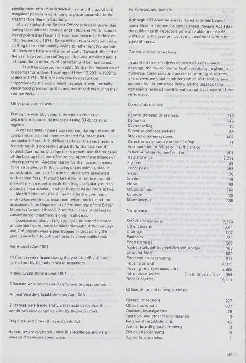 development of such resistance in rats and the use of anti coagulant poisons is continuing to prove successful in the treatment of these infestations. Mr. B. Prichard the Rodent Officer retired in September having been with the council since 1966 and Mr. G. Luxon was appointed as Rodent Officer, commencing his duty on 13th September, 1971. Some difficulty was experienced in staffing the section mainly owing to rather lengthy periods of illness and frequent changes of staff. Towards the end of the year however, the staffing position was stabilised and it is hoped that continuity of operation will be maintained. It will be observed from table 20 that the inspection of properties for rodents has dropped from 13,293 in 1970 to 3,850 in 1971. This is mainly due to a reduction in inspections by the public health inspectors who normally check food premises for the presence of rodents during their routine visits. Other pest control work During the year 555 complaints were made to the department concerning insect pests and 33 concerning pigeons. A considerable increase was recorded during the year of complaints made and premises treated for insect pests, particularly fleas. It is difficult to know the exact reasons for this but it is probably due partly to the fact that the council does not now charge for treatment and the residents of the borough feel more free to call upon the assistance of this department. Another reason for the increase appears to be associated with the keeping of pet animals, since a considerable number of the infestations were associated with animal fleas. It would be helpful if residents would periodically treat pet animals for fleas, particularly during periods of warm weather when those pests are more active. Identification of various insects infesting premises is undertaken within the department when possible and the assistance of the Department of Entomology of the British Museum (Natural History) is sought in cases of difficulty. Advice and/or treatment is given in all cases. Excessive numbers of pigeons again presented a source of considerable nuisance in places throughout the borough and 716 pigeons were either trapped or shot during the year in an effort to cull the flocks to a reasonable level. Pet Animals Act 1951 19 licences were issued during the year and 45 visits were carried out by the public health inspectors. Riding Establishments Act 1964 3 licences were issued and 8 visits paid to the premises. Animal Boarding Establishments Act 1963 2 licences were issued and 3 visits made to see that the conditions were complied with by the proprietors. Rag flock and other filling materials Act 4 premises are registered under this legislation and visits were paid to ensure compliance. Hairdressers and barbers Although 157 premises are registered with this Council under Greater London Council (General Powers) Act 1967 the public health inspectors were only able to make 46 visits during the year to inspect the conditions within the establishments. General district inspections In addition to the subjects reported on under specific headings, the environmental health section is involved in numerous complaints and queries concerning all aspects of the environmental conditions which arise from a large community. Summarised below are the details of the complaints received together with a statistical record of the visits made. Complaints received General disrepair of premises 218 Dampness 145 Overcrowding 16 Defective drainage systems 46 Blocked drainage systems 607 Defective water supply and/or fittings 71 Accumulation of refuse or insufficient or defective refuse storage facilities 281 Rats and mice 2,212 Pigeons 33 Insect pests 385 Wasps 170 Smoke 146 Noise 88 Unsound food 394 Caravans 25 Miscellaneous 356 Visits made Smoke control areas 2,270 Other clean air 1,041 Drainage 992 Factories 231 Food premises 1,966 Market stalls delivery vehicles and storage 169 Unsound food 530 Food and drugs sampling 611 Housing general 4,315 Housing - multiple occupation 2,989 Infectious diseases (+ van drivers visits) 654 Rodent control 10,411 Offices shops and railway premises General inspections 227 Other inspections 527 Accident investigations 79 Rag flock and other filling materials 3 Pet animals establishments 45 Animal boarding establishments 3 Riding establishments 8 Agricultural premises 1 67